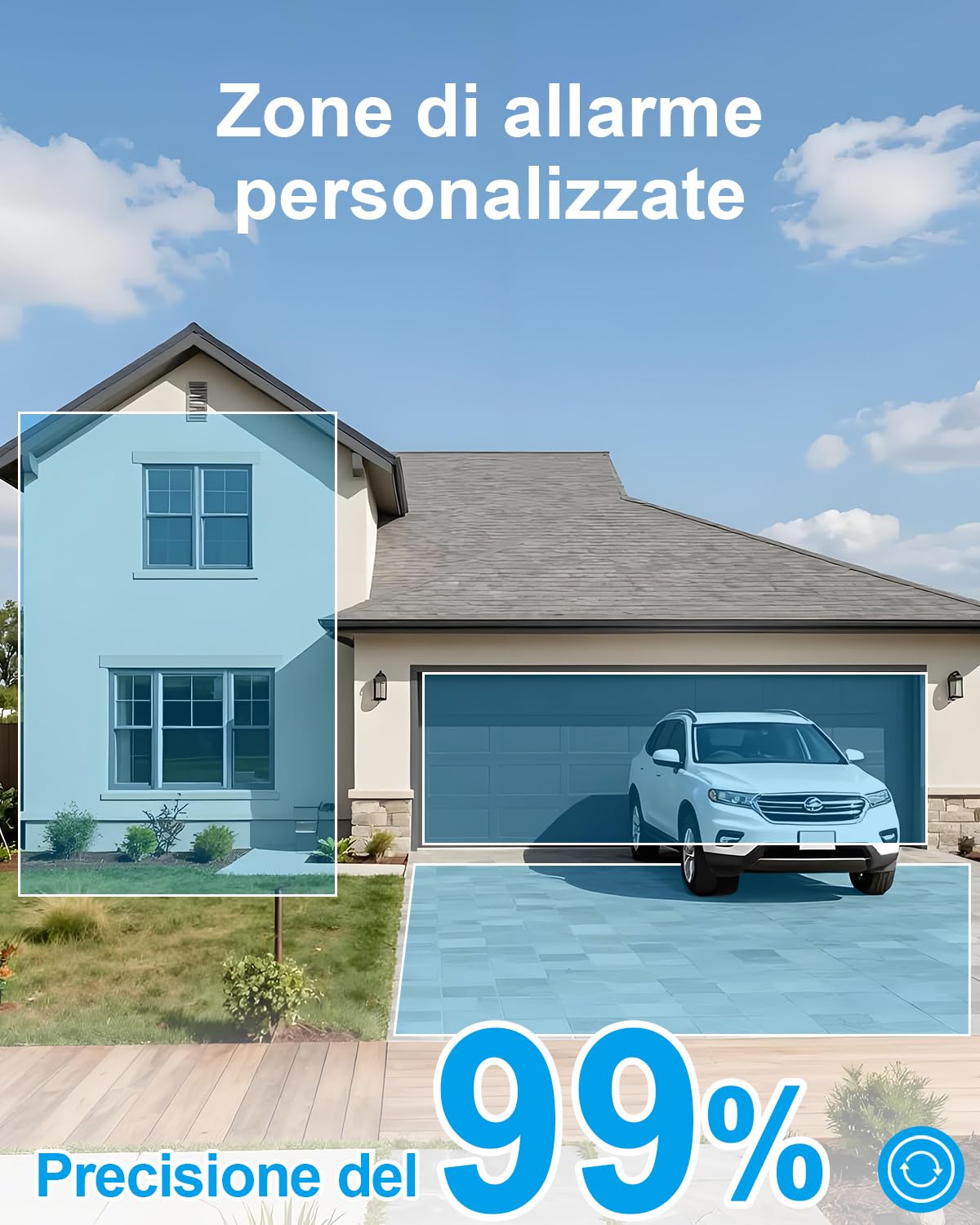 ANRAN 2K Telecamera Sorveglianza Esterno WiFi Solare con Pannello 2 Pezzi | 360° PTZ Rotante, Audio Bidirezionale, Rilevazione di Movimento PIR con Allarme