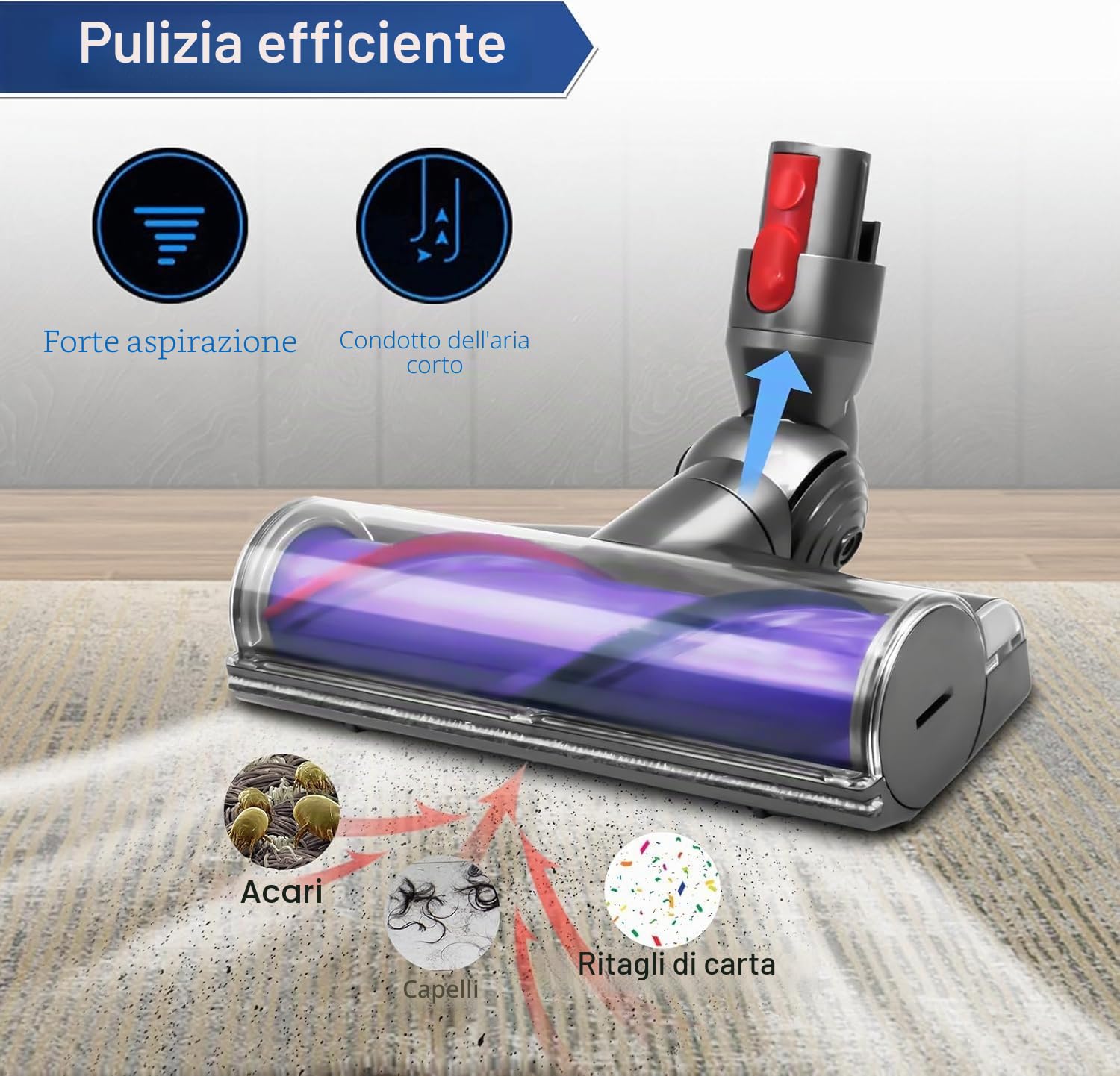 Testina di spazzola elettrica per Dyson V7 V8 V10 V11 V15 SV10 SV11 SV12 SV14 Motorhead - Ricambio per spazzola a rullo, compatibile con tappeti e pavimenti duri