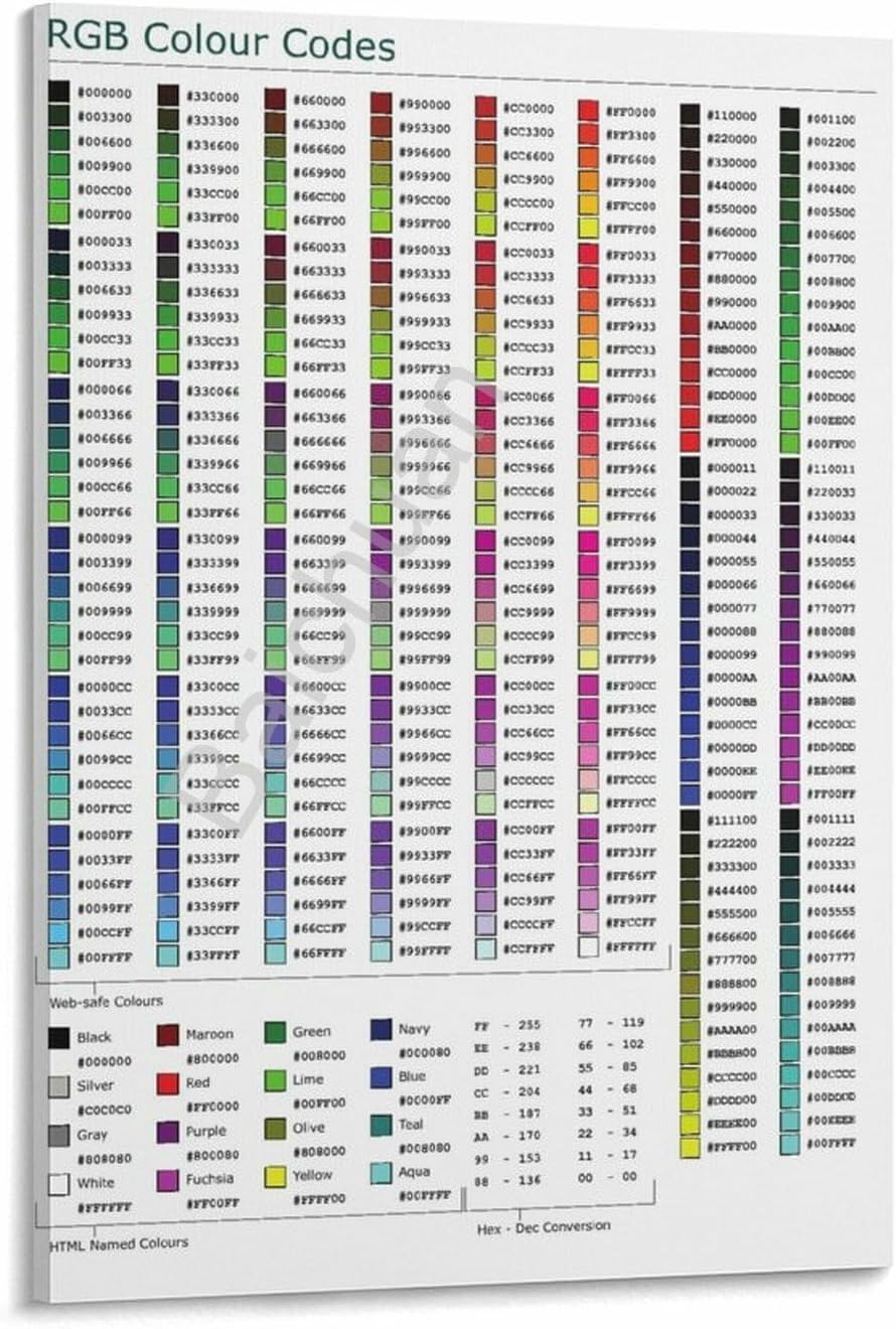 Color Correction HEX Code Chart Poster Designer Quick Reference Cheat Sheet (2) Canvas Painting Posters And Prints Wall Art for Living Room Bedroom Decor 24x36inch(60x90cm)
