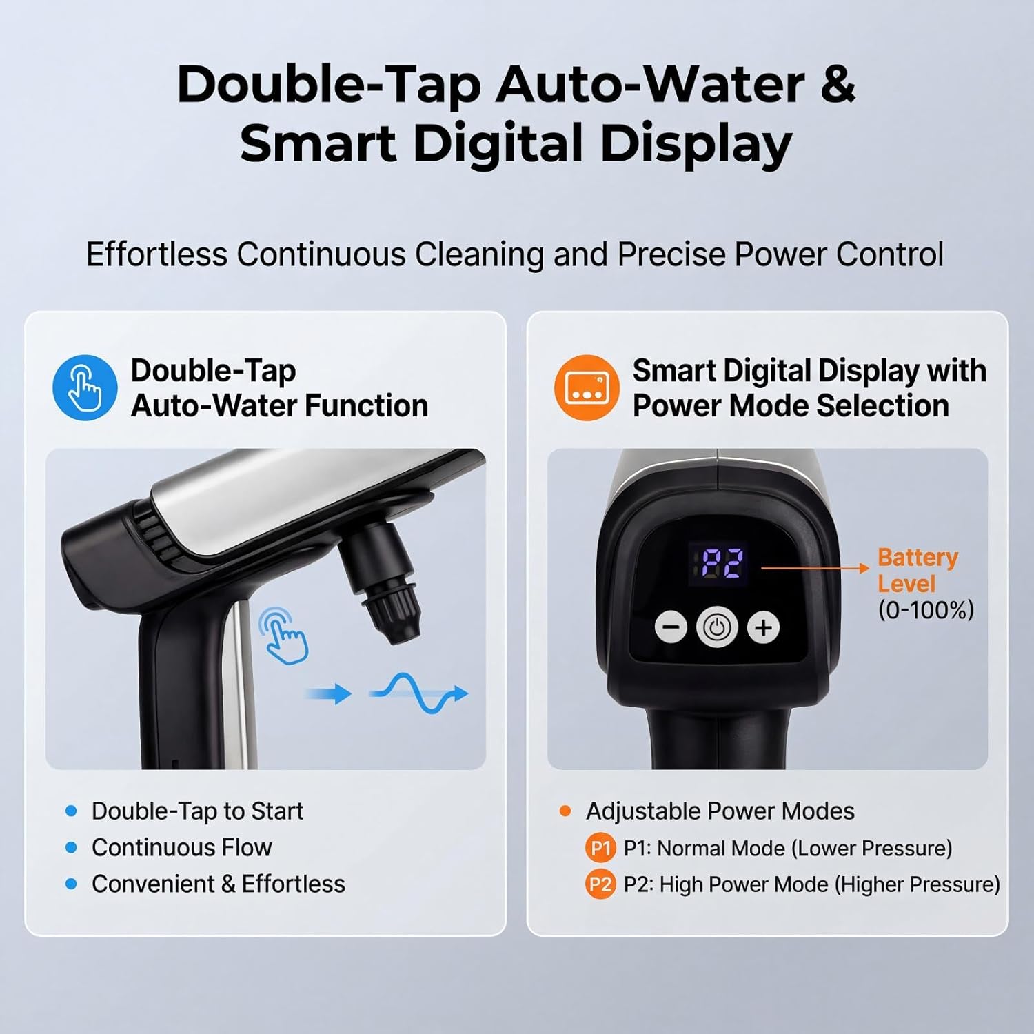 Cordless Pressure Washer, 1250 PSI Portable Power Washer with 1pcs 21V Battery&Digital Display&6-in-1 Nozzle, Auto-Spray Mode, 2-Speed Levels, Handheld Washer Gun for Patio/Fence/Vehicle - Image 2