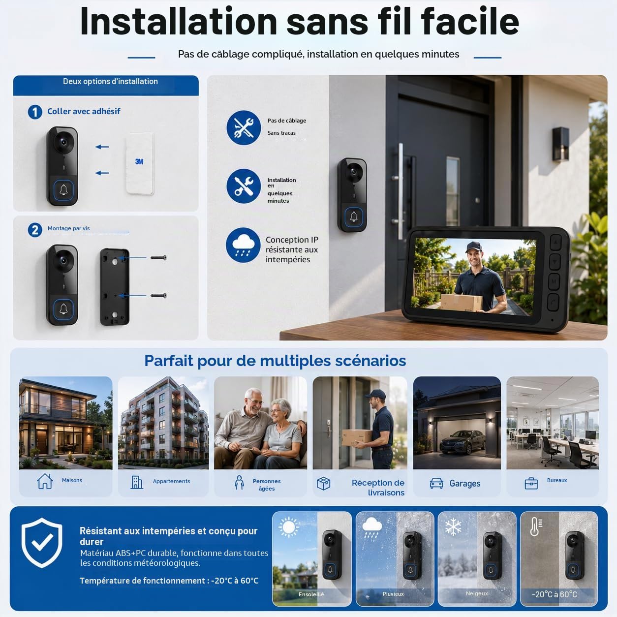 TKMARS Sonnette sans Fil avec Caméra, Visiophone Vidéo Écran IPS 4.5 HD, Audio Bidirectionnel Interphone Longue Portée de Transmission, sans WiFi ni Application, Vision Nocturne