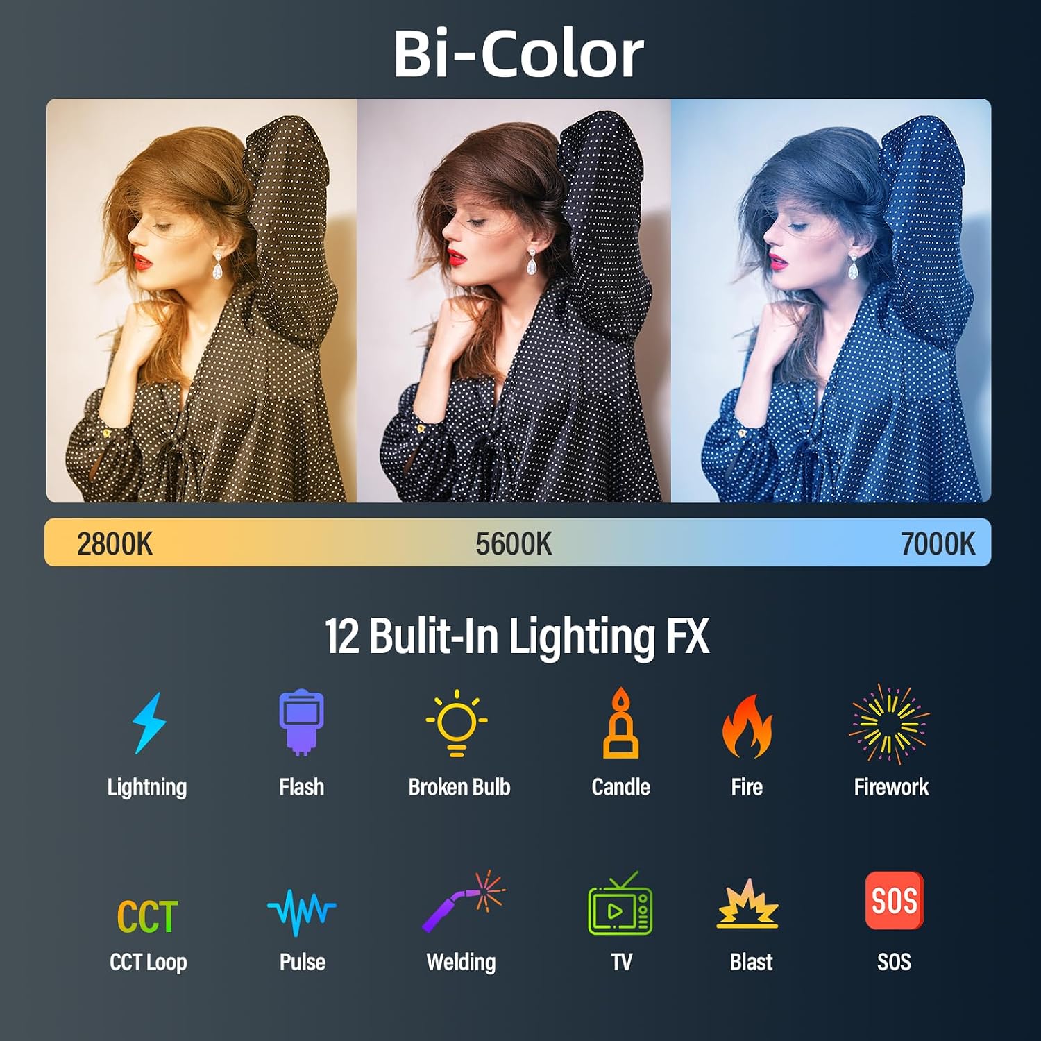 SIRUI 300W Bi Color COB Video Light C300B, Compact LED Continuous Light for Photography Studio Lighting, 11500Lux@1m 2800K-7000K, TLCI98 CRI96, 12 Effects, Box/App Control, Bowen Mounts, Reflector