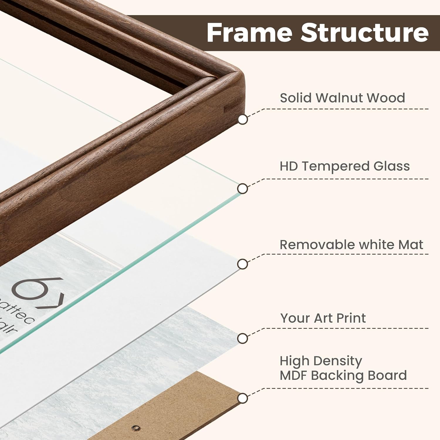 Dreamland 16x20 Picture Frame for Wall, Solid Walnut Wood 16 x 20 Frames for Home Decor, 16 by 20 Frame with Real Glass, 16x20 Picture Frame Matted to 11x14 - Image 5