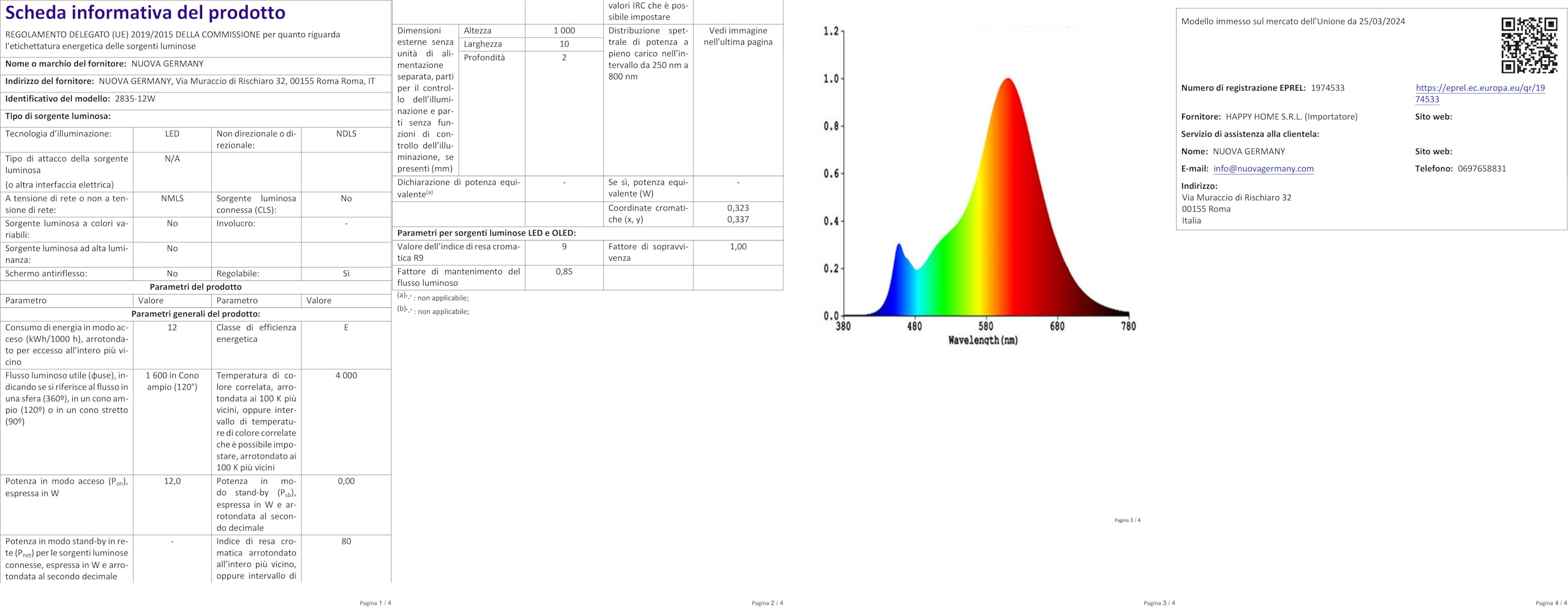 Striscia LED NUOVA GERMANY - 5M, 120W, 24V, Luce Naturale 4000K, Tagliabile, Alta Luminosit&agrave;