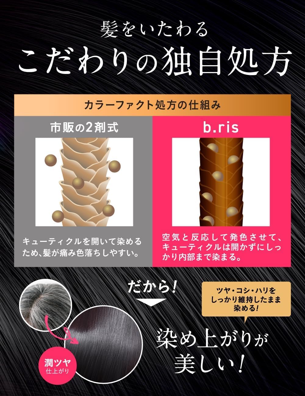 b.ris ライトブラウンとダーク5本セット 新色！ Amazon.co.jp: b.ris（ビーリス）: 値引き・割引商品