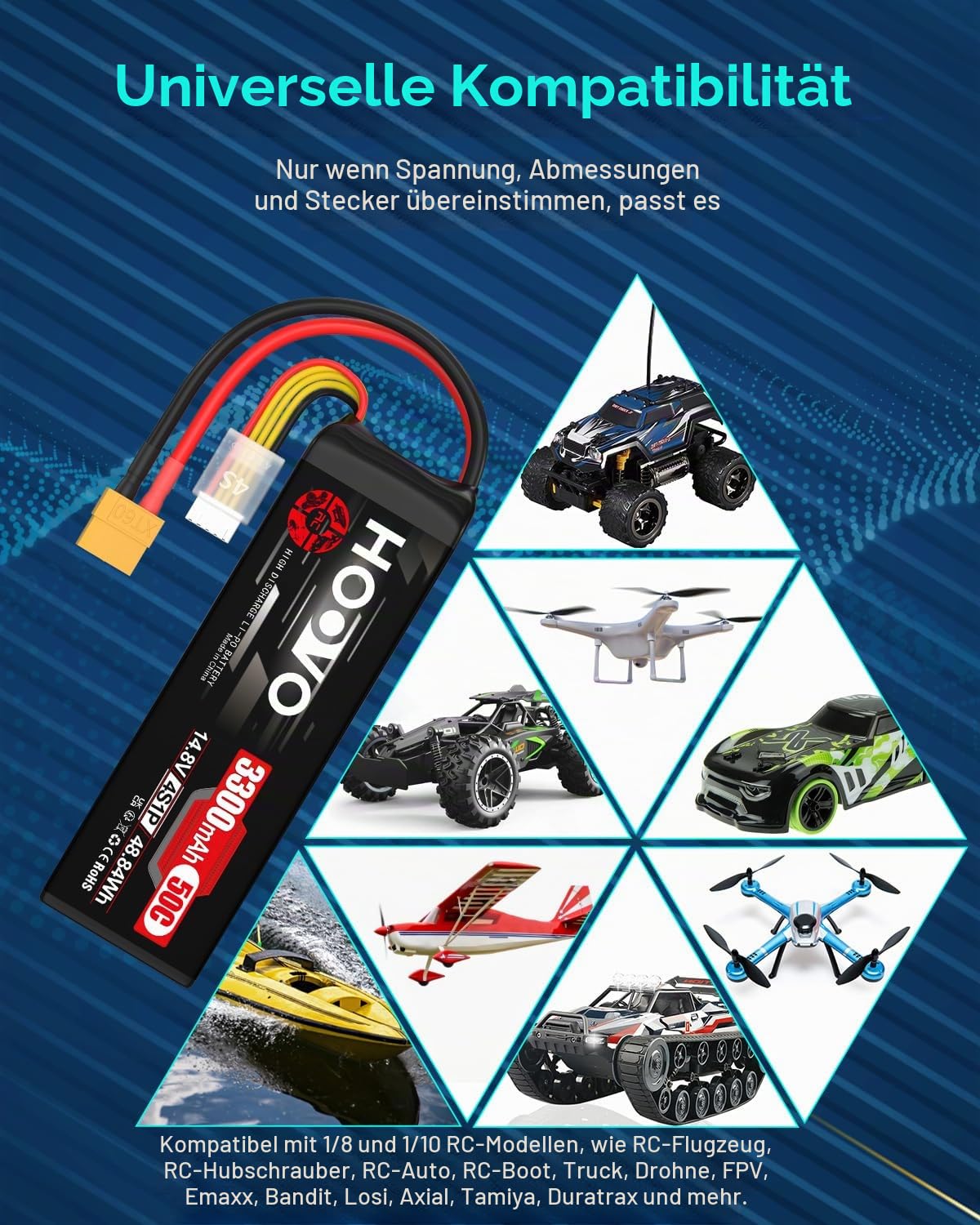 4S Lipo Akku 14,8V 3300mAh 50C RC Battery Softcase mit XT60 Stecker Aufladbarer Akkus HOOVO für RC Car Buggy Hubschrauber Flugzeug Boot Quadcopter Slash VXL Hobby(2 Stück)