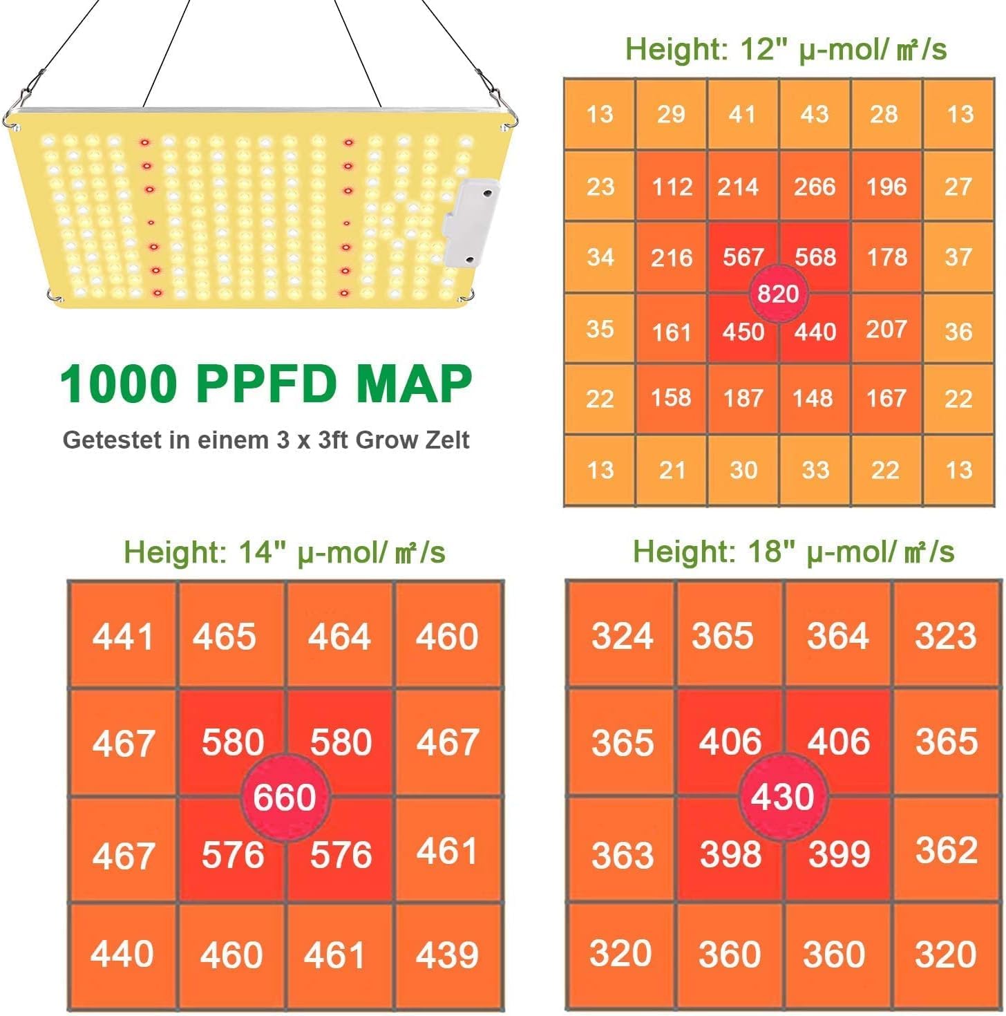 COKOLILA Lampe de Croissance LED 1000W Spectre Complet 222 LEDs SMD IR Dimmable pour Plantes d'Intérieur 90x90cm
