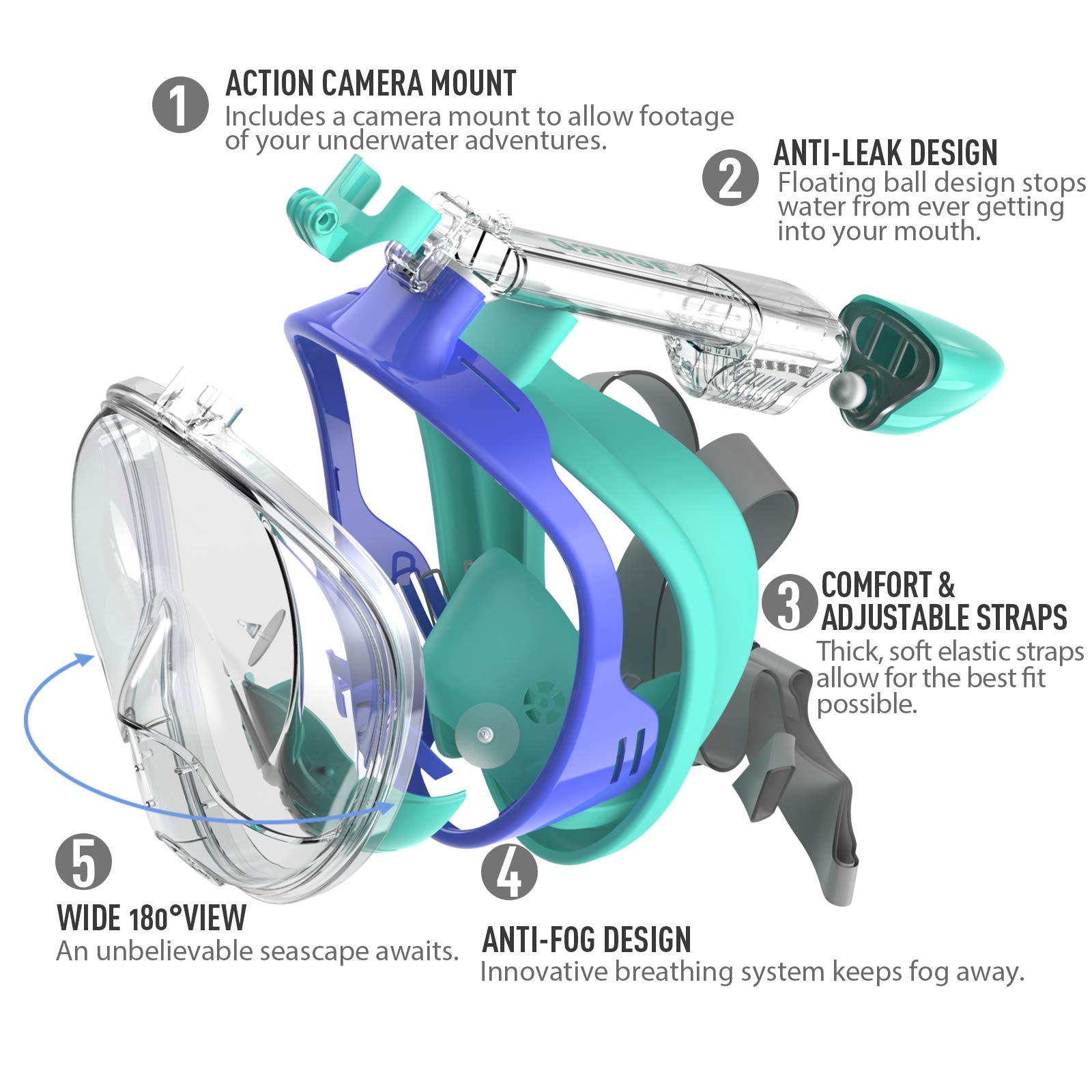 G2RISE Maschera da Snorkeling Pieno Facciale, Maschera Subacquea Set con Supporto per Lo Snorkeling Rimovibile, Antiappannamento e Design Pieghevole per Adulti Bambini
