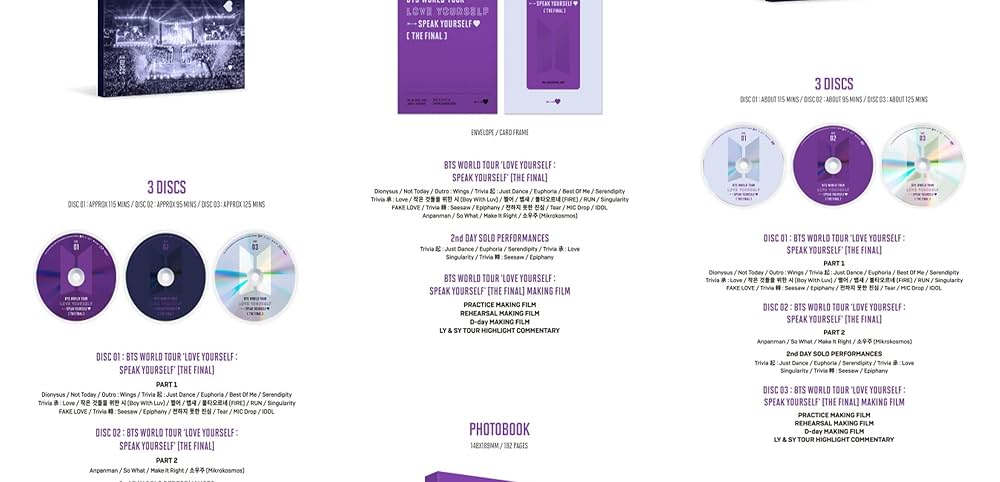 BTS BTS WORLD TOUR LOVE YOURSELF : SPEAK YOURSELF THE FINAL