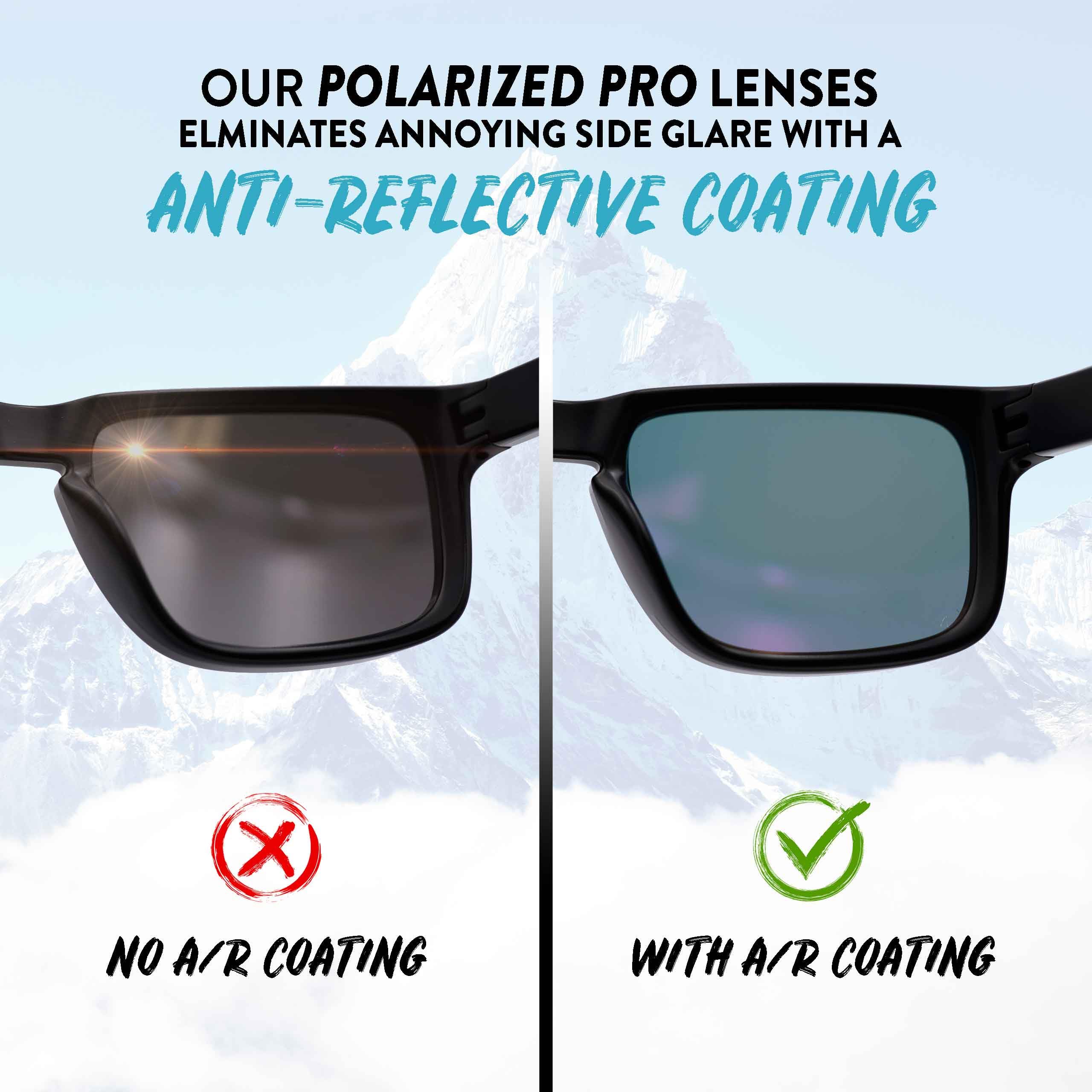 Apex Lenses Polarized PRO Replacement Lenses for Anne Klein AK7006 Sunglasses (Deep Blue)