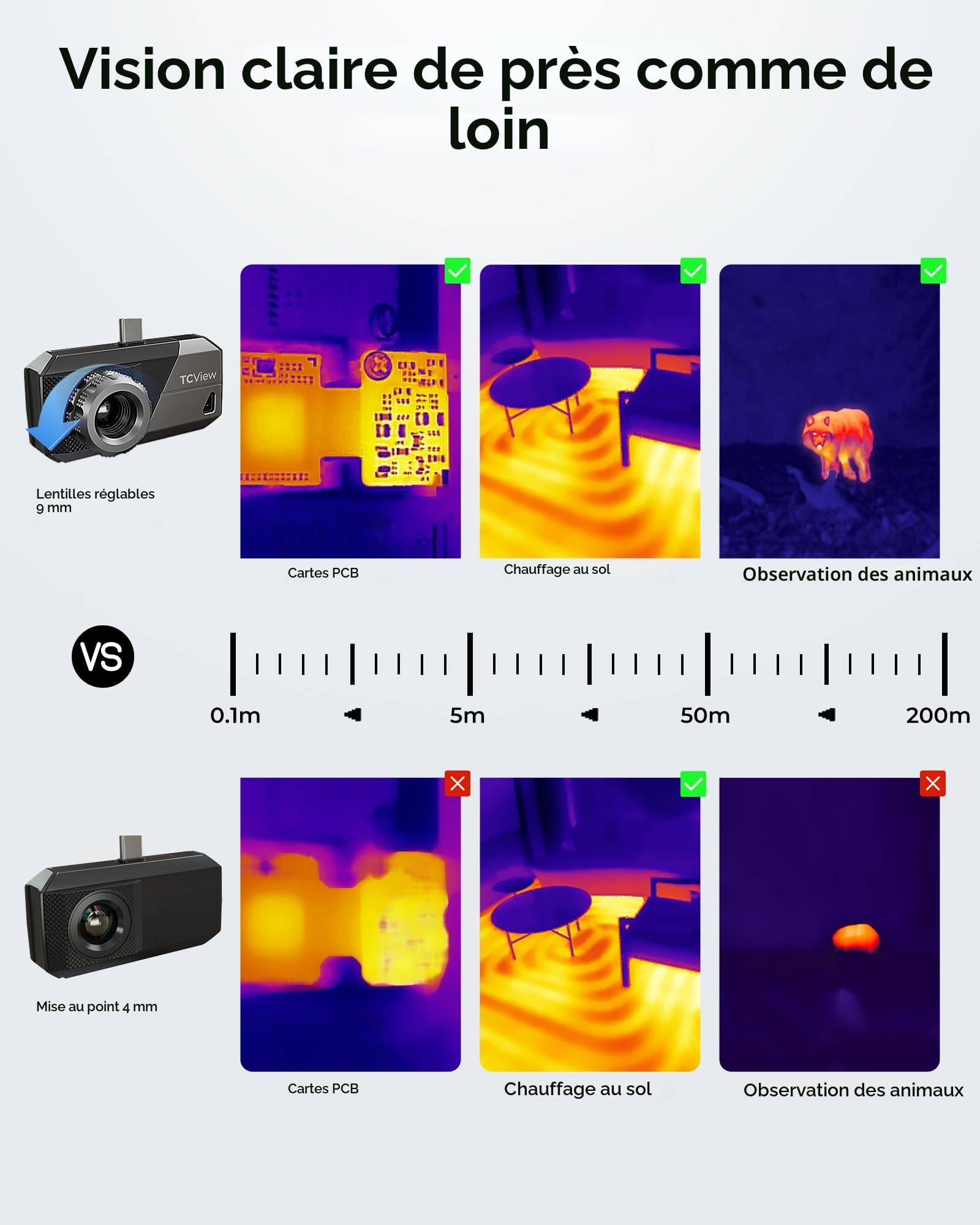 TOPDON TS001 Caméra Thermique Infrarouge Android, Mise au Point Manuelle, 512x384 Haute Résolution, -20℃ à 550℃, 25Hz, Imageur Thermique avec Objectif Réglable 9mm, Plage d'observation 0,1 à 500m