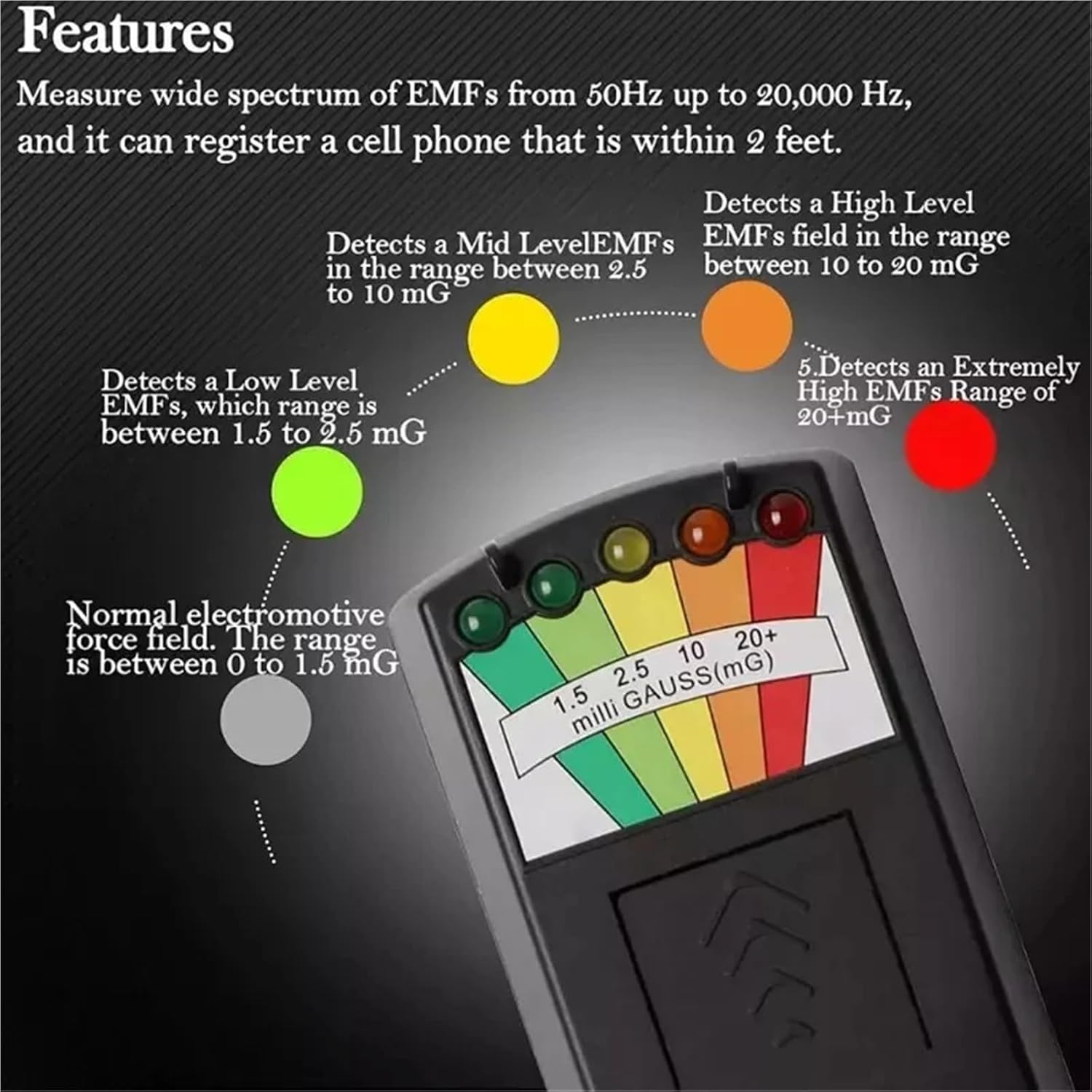 EMF Detector, K2 Handheld LED Meter Magnetic Field Ghost Hunting Detector Electromagnetic Paranormal Equint er,emf Reader(Gray)
