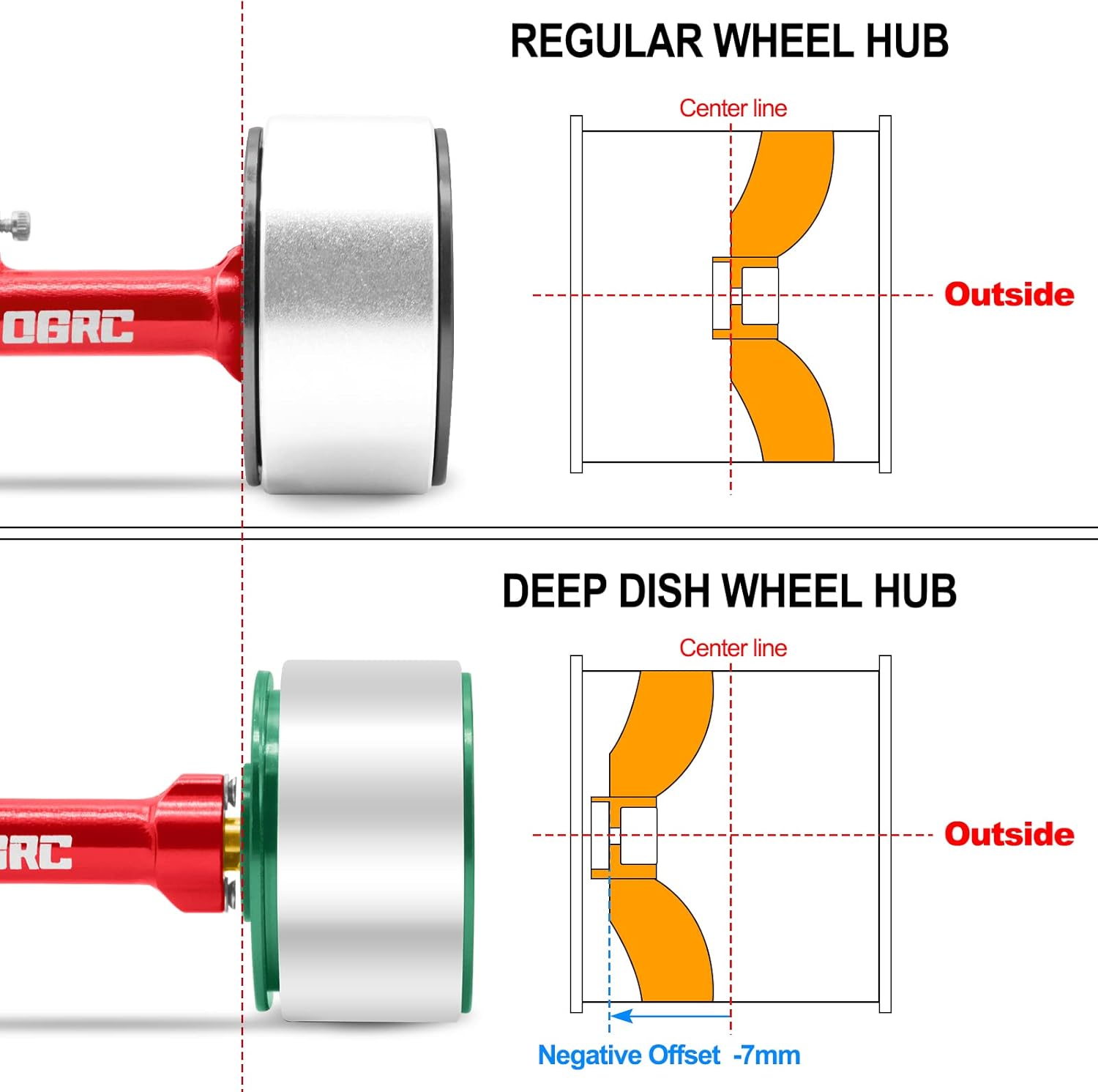 OGRC 1.0 Wheels Deep Dish Rims Negative Offset 7mm Wheels with New Compound 1.0 Tires for Axial SCX24 Gladiator Bronco C10 JLU Deadbolt RC Crawler Upgrades Parts (Green)