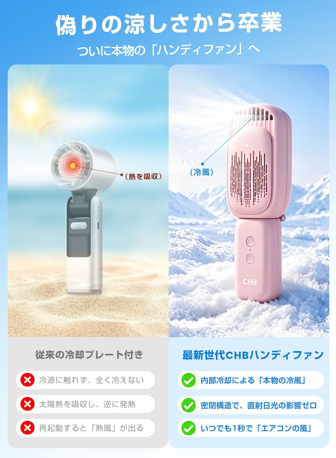 Amazon | 【次世代】CHB ハンディエアコン -5℃体感 瞬間冷風ハンディ