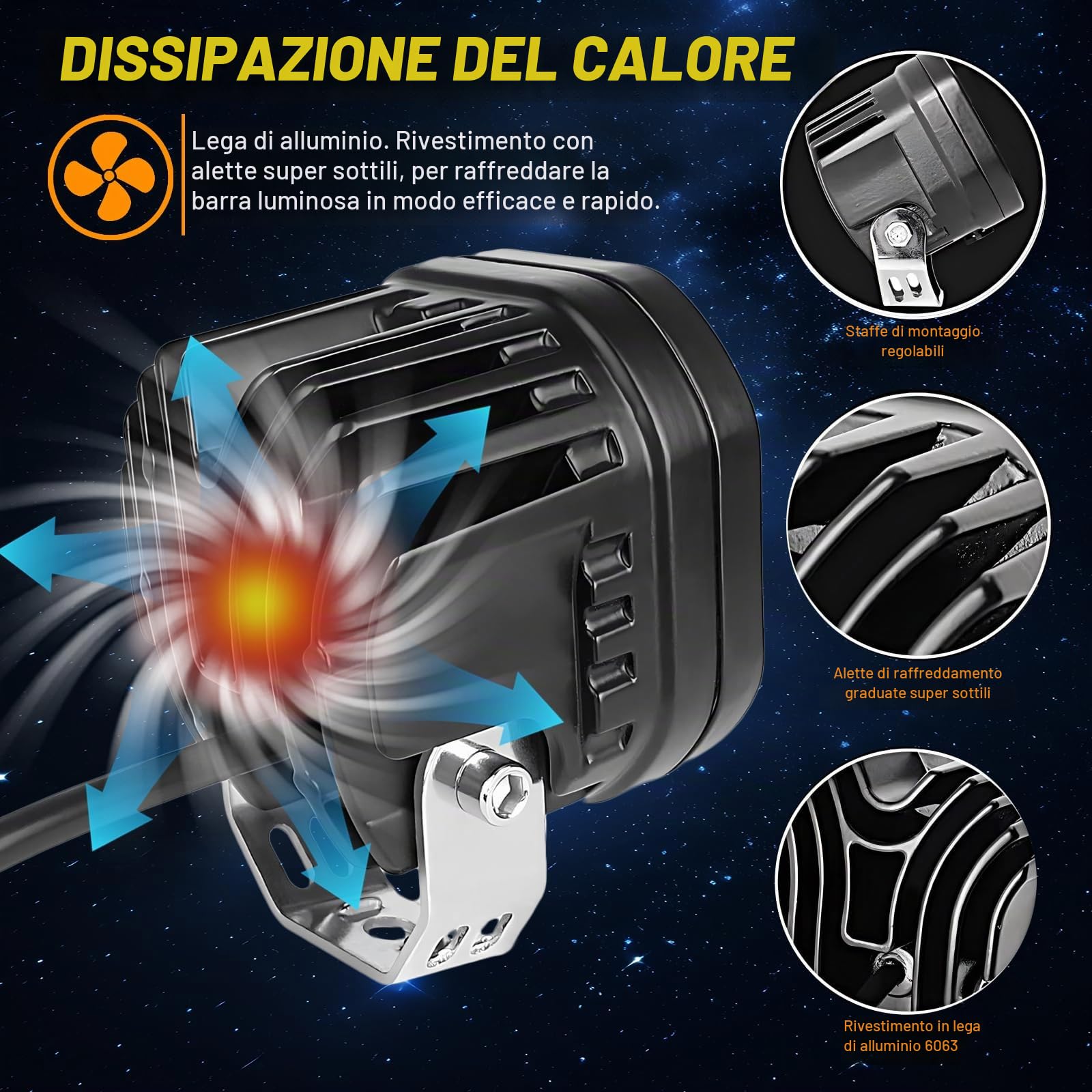 Faro da lavoro a LED 2x40w 3 pollici Faro a LED 12V 24V Quadrato bianco Faro supplementare Fendinebbia Offroad per Auto, Trattore, Moto, Luci da pesca SUV (2x3 pollici 40W bianco)