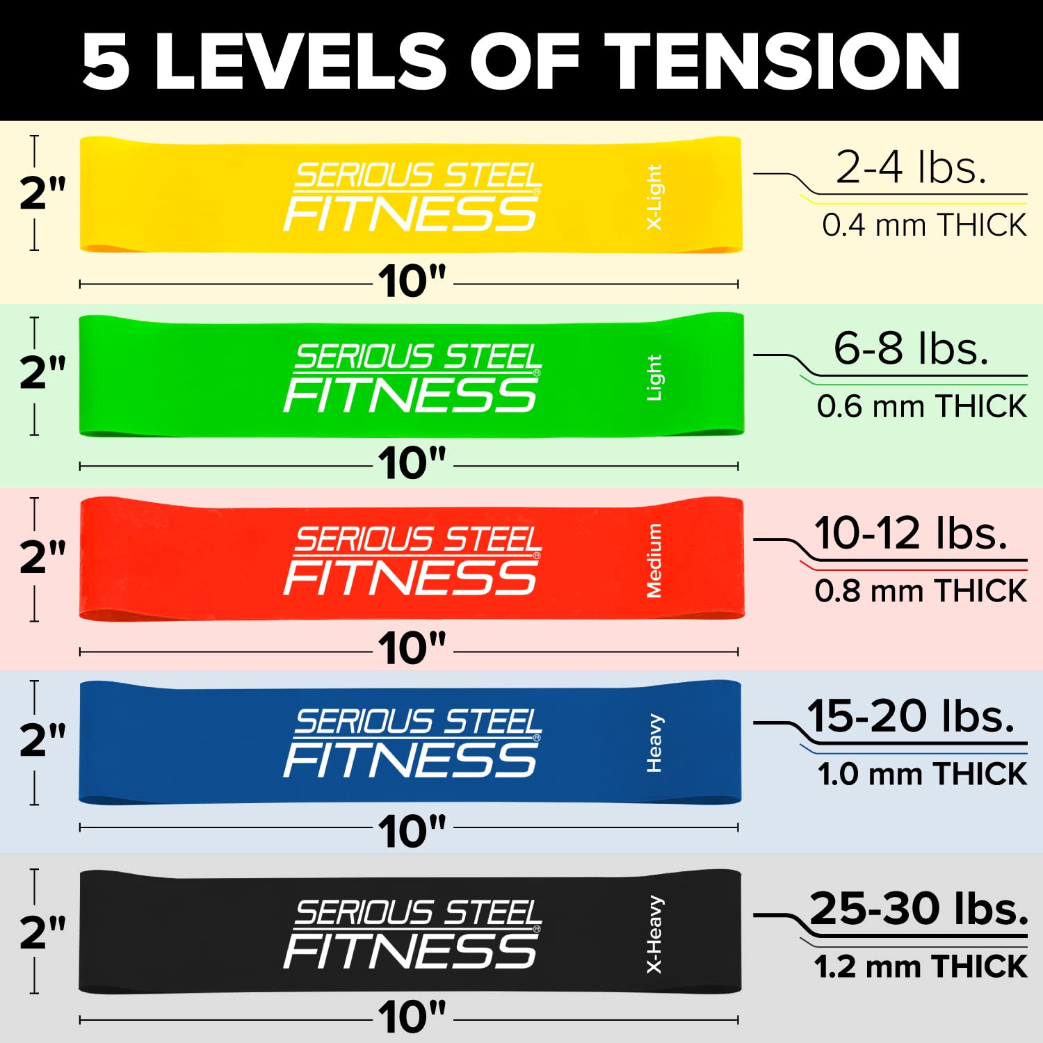 Bandas elásticas de Acero para Fitness Bandas de Entrenamiento rehabidas y prefabricadas, 10" Mini Bands