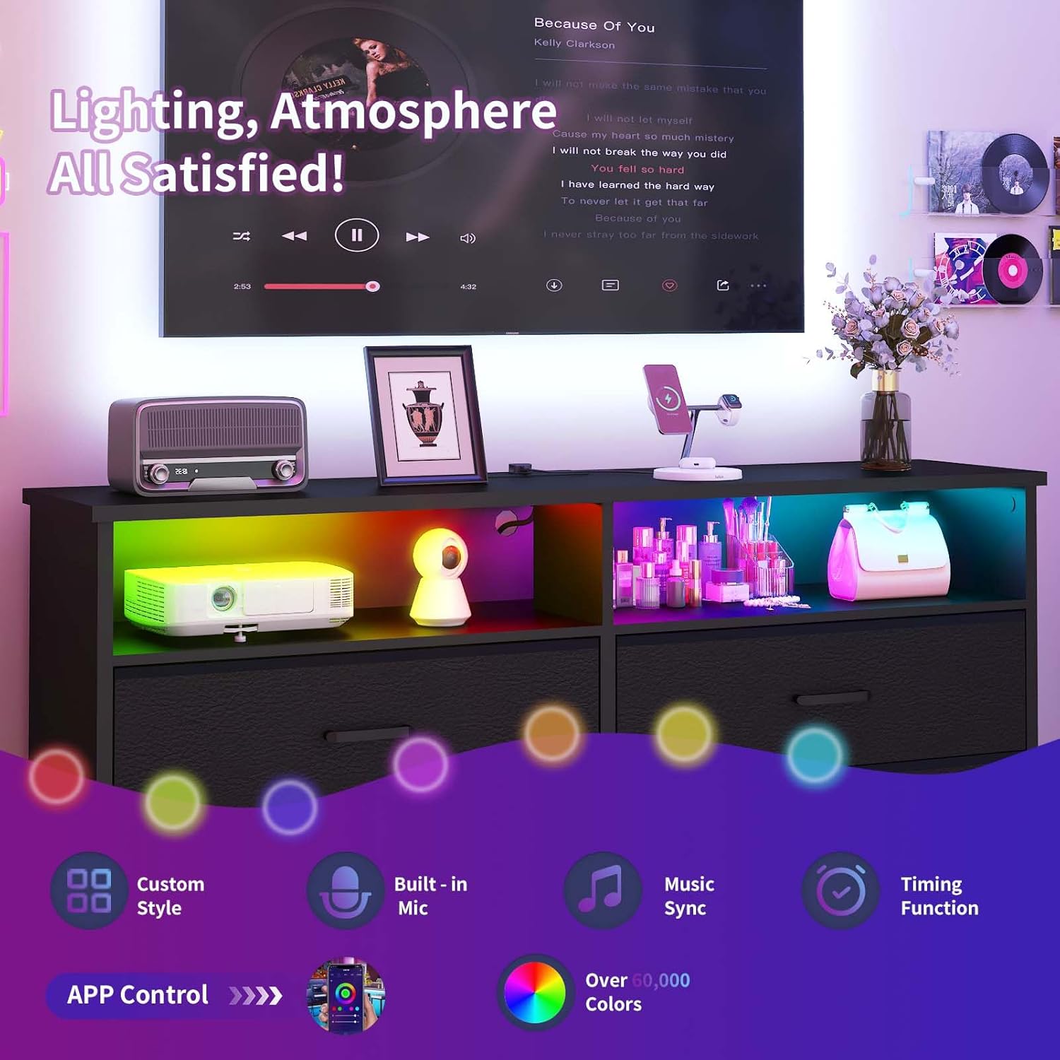 LED lighting options and control