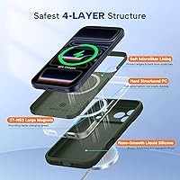 Vista 542 de Miracase Funda diseñada para iPhone 13 Pro Max con protector de pantalla, [forro de microfibra suave antiarañazos], funda protectora de silicona