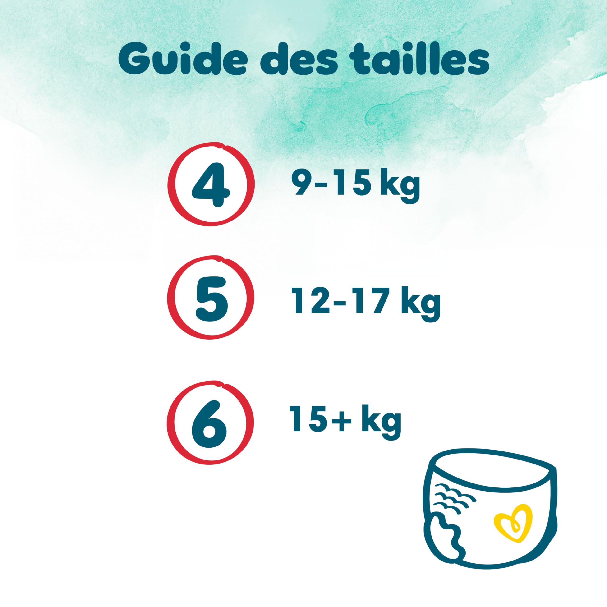 Pampers Harmonie Pants, Taille 5, 144 Couches-Culottes, 12-17kg, Protection Douce Pour La Peau Et Maintien Confortable 360°, Pack 1 Mois