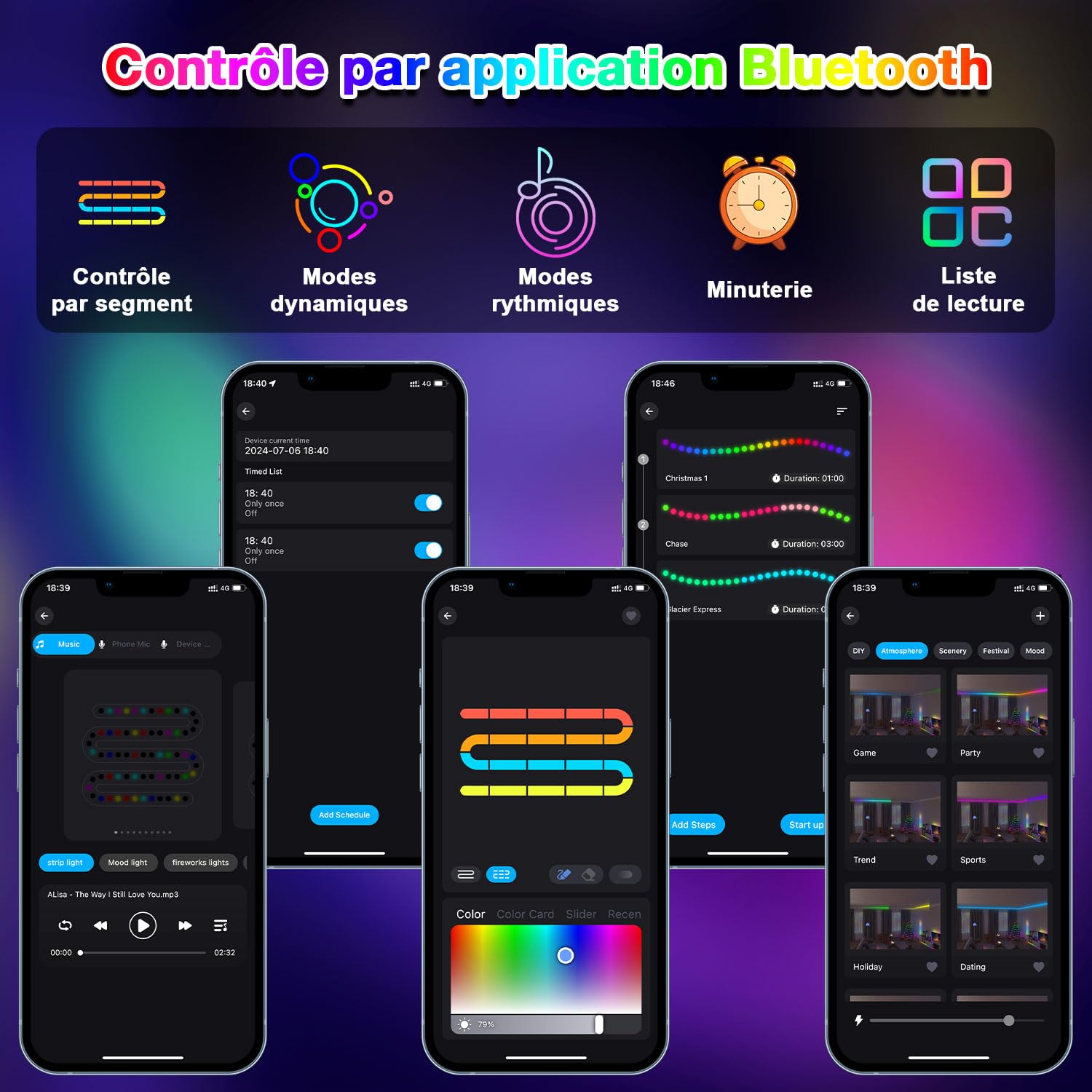 Lichaser 12V Bande LED Camping Car IP67, Lampes éclairage pour Camping Car RGB+IC avec Application et Télécommande, Convient pour l'éclairage Intérieur et extérieur des Caravanes de Camping-car (5m)