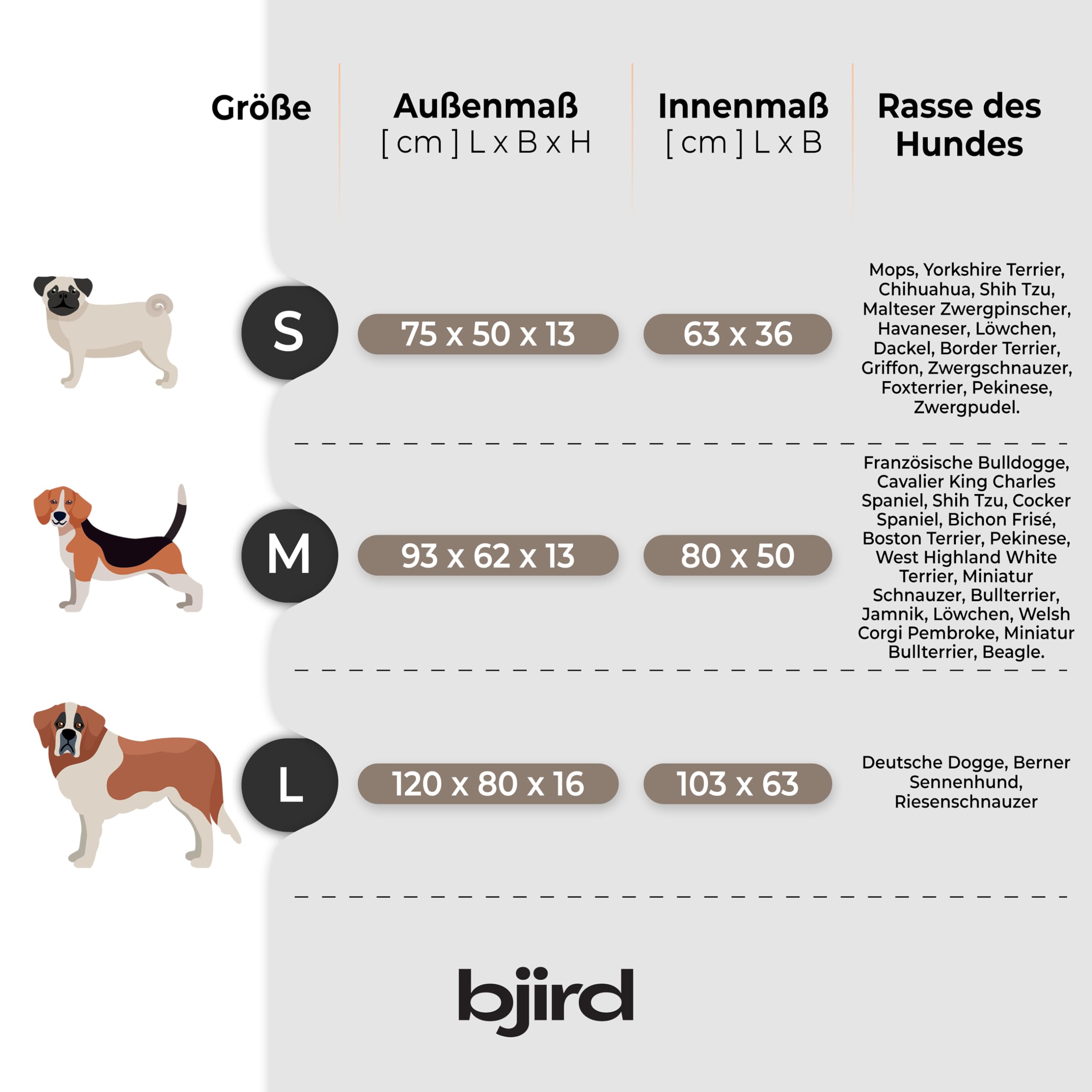 Hundebett - Hundekorb für kleine mittelgroße & große Hunde - Hundekissen - Hundesofa aus Kunstleder - Bezug abnehmbar und waschbar - Deluxe - Größe: S - Schwarz