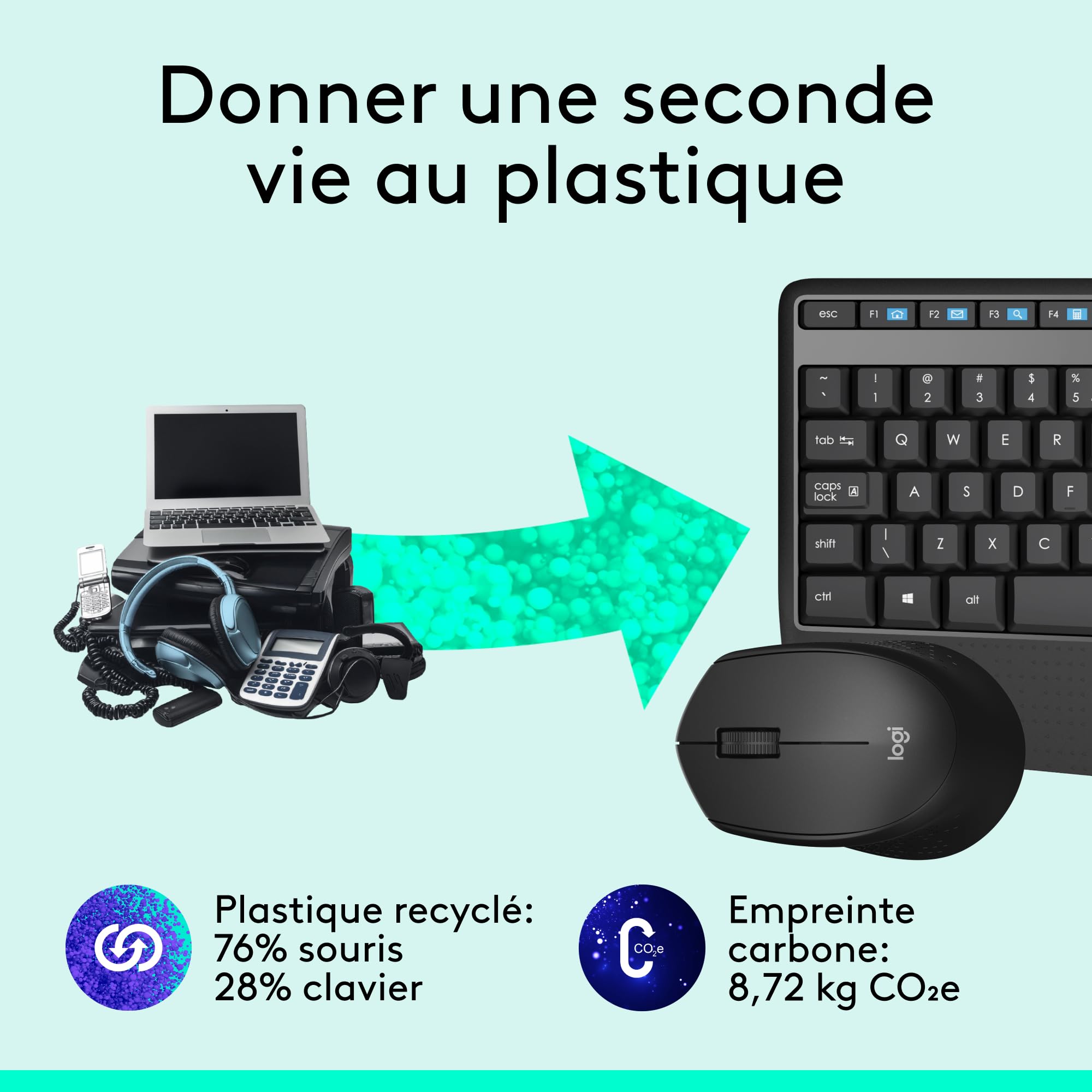 Logitech MK345 Combo Clavier Taille Standard Sans Fil avec Repose Poignet et Souris Droitier Confortable, Récepteur USB Sans Fil 2,4GHz, Compatible avec PC, Ordinateur Portable