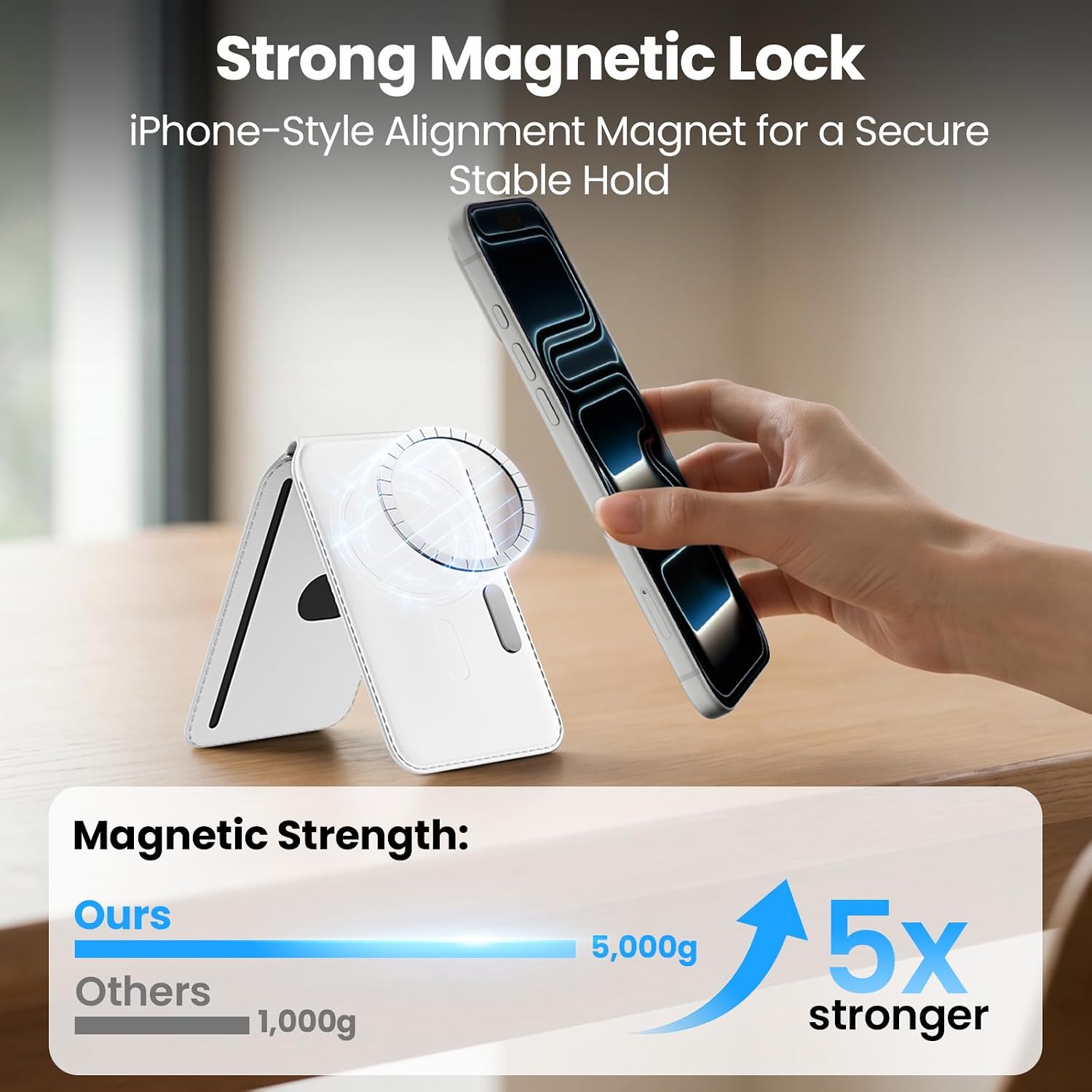  for MagSafe Wallet with Adjustable Stand, 5 Card Holder, White | with RFID Blocking, MagSafe Ring Included, Strong Magnetic Wallet for iPhone 17/16/15/14/13/12 Series Pro Max Plus, Samsung thumbnail