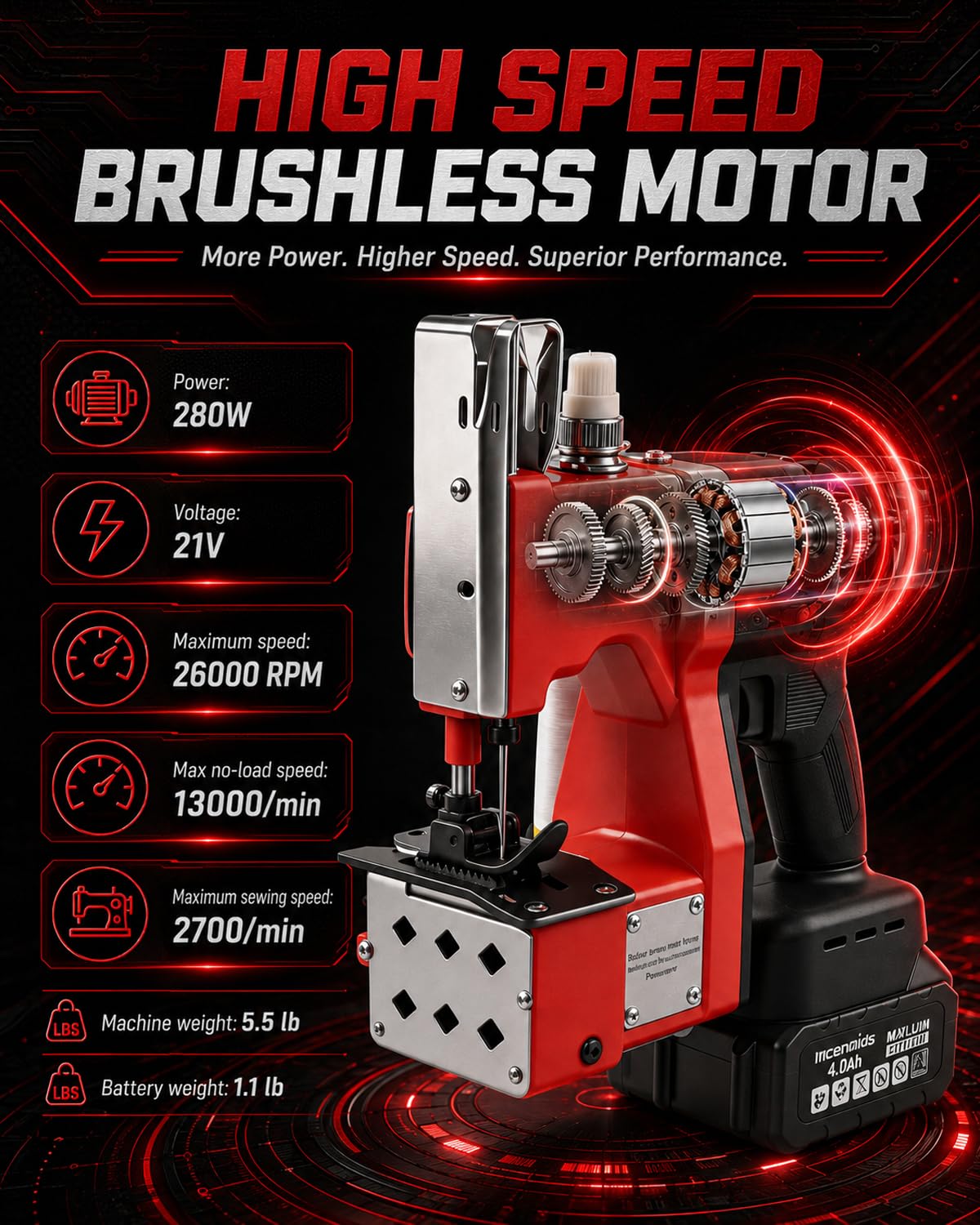 Máquina de Coser Sacos Eléctrica Inalámbrica, Cosedora de Sacos Portátil con Motor Brushless de 280W y 2 Baterías 4.0Ah, Máquina de Cierre para Sacos de 0,2-10 mm para Sacos PP, Papel Kraft y Cuero