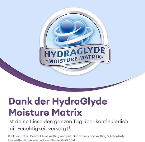 Air Optix plus HydraGlyde Multifocal monthly contact lenses soft 6 pieces BC 8.6 mm / DIA 14.2 mm / ADD HIGH / +2.5 diopters