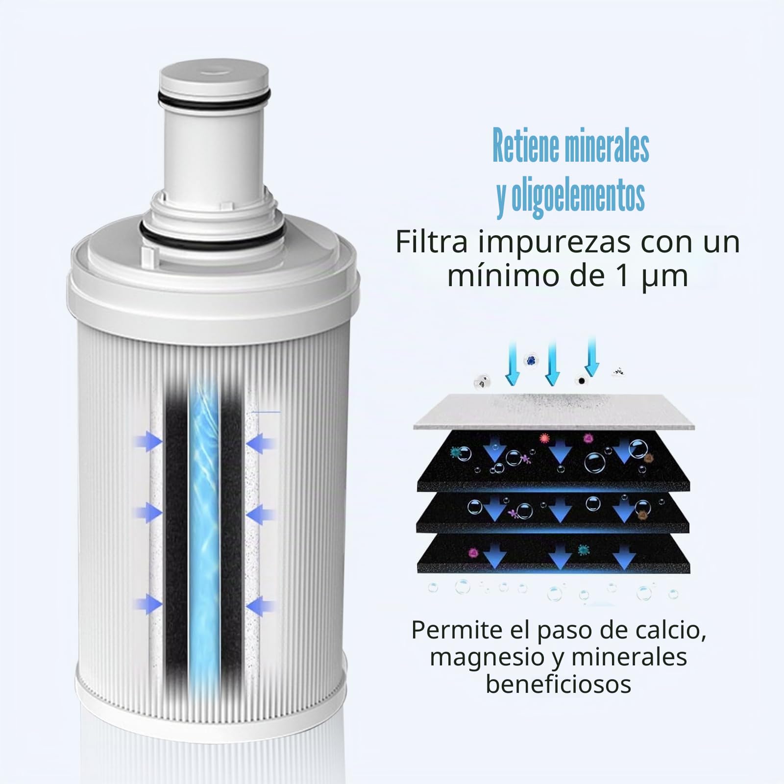 Filtro de agua compatible con Amway Espring 100186M/100188CH, filtro previo, filtración HEPA de carbón activado, elimina los olores, mejora el sabor del agua del acueducto