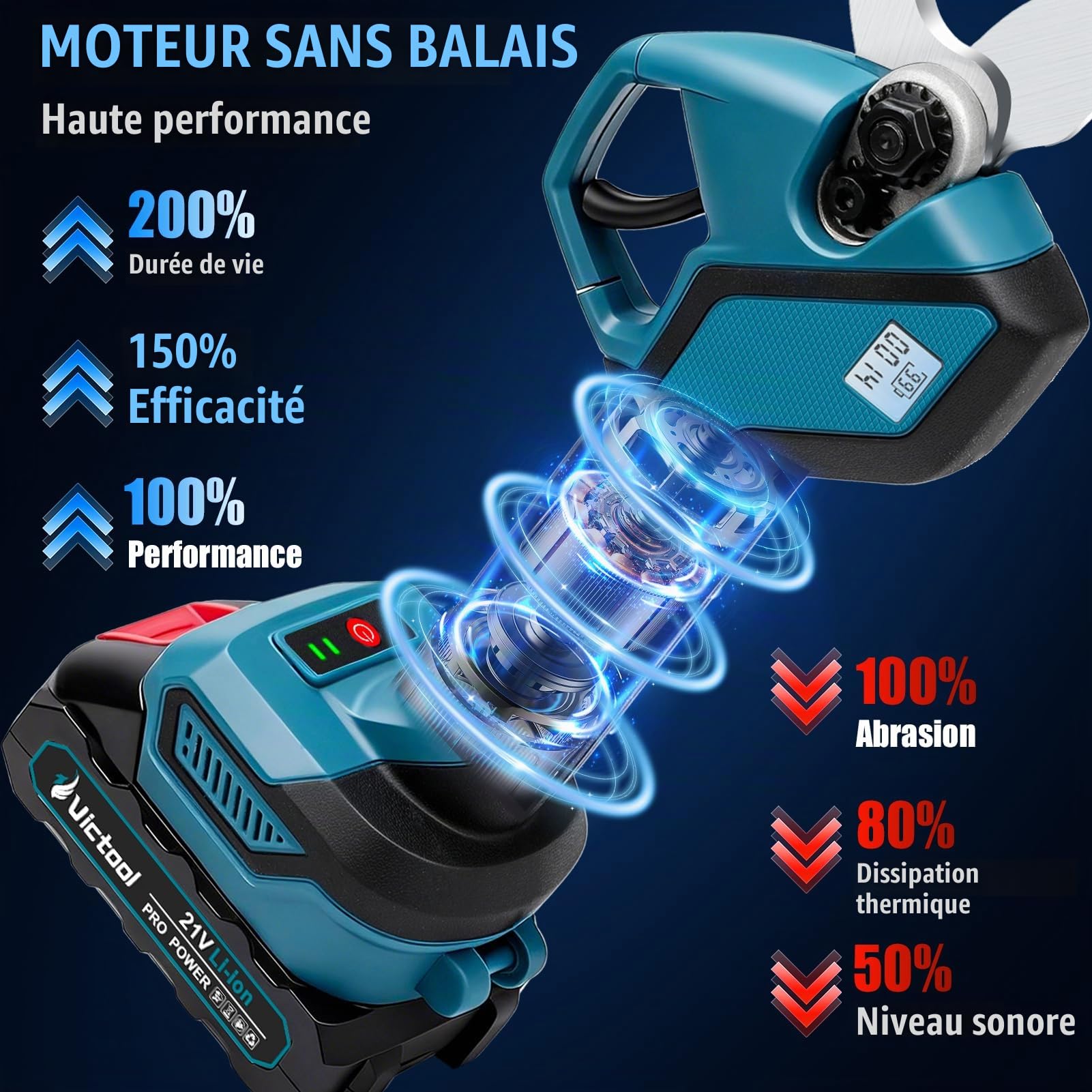 Sécateur électrique sans fil 40 mm avec 2 batteries 21 V 2000 mAh, lames SK5, écran LED, sécateur professionnel sans balais pour jardin, branches, arbustes
