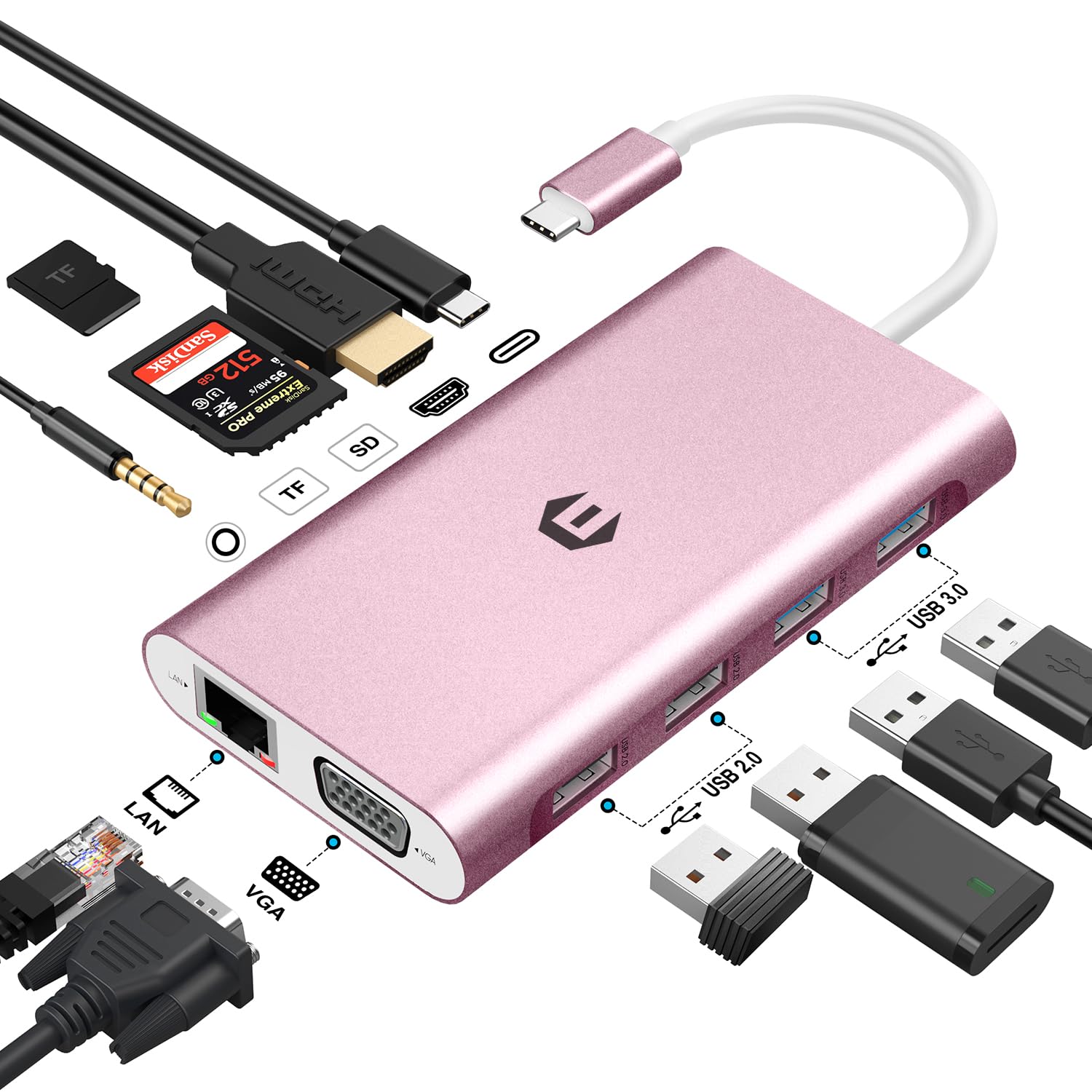 Hub USB C, adattatore 11 in 1 USB C con Vga, audio 3,5 mm, 4 USB A, docking station USB C per MacBook Pro, Surface Pro e dispositivi di tipo C