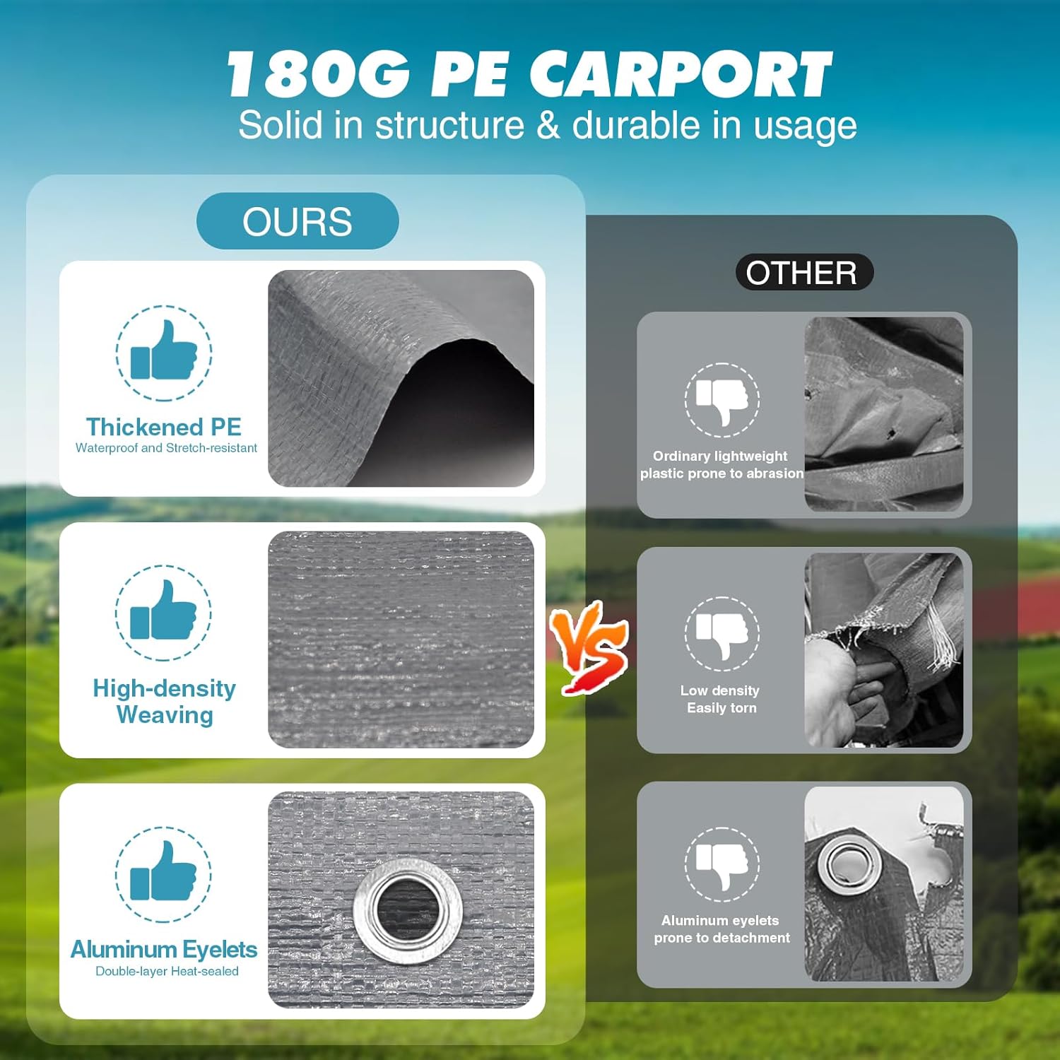 10x20FT Carport Canopy Replacement Cover Heavy Duty Waterproof UV Protected, All Weather Car Shade Canopy with Ball Bungees (White, 10x20, Frame is not Included) 10x20FT Carport Canopy Replacement Cover Heavy Duty Waterproof UV Protected, All Weather Car Shade Canopy with Ball Bungees (White, 10x20, Frame is not Included)