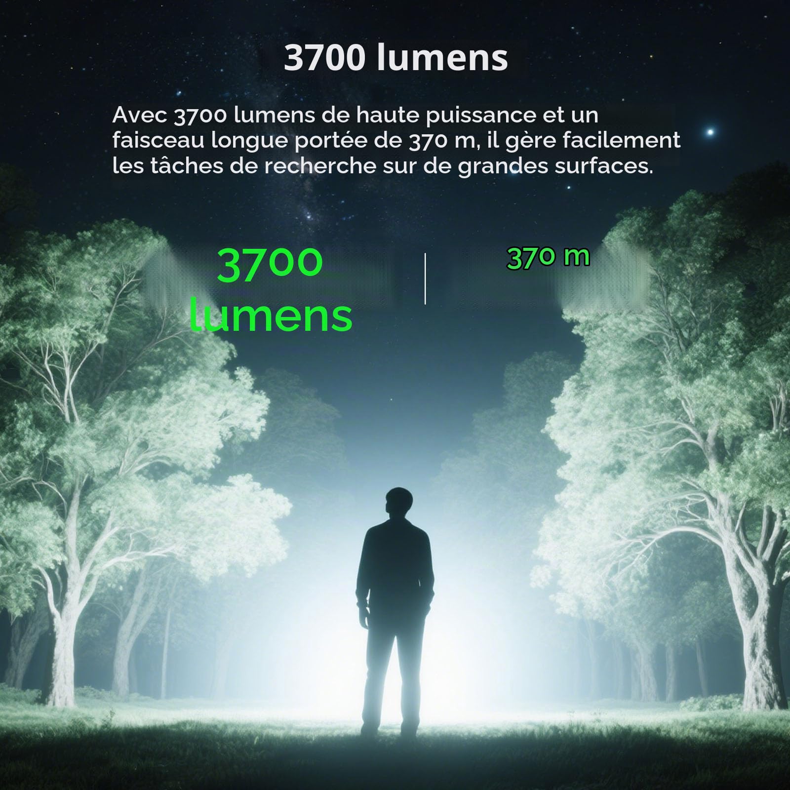 NEXTORCH P84 Lampe Torche 3700 Lumens rechargeable avec balise lumineuse clignotante rouge et bleue