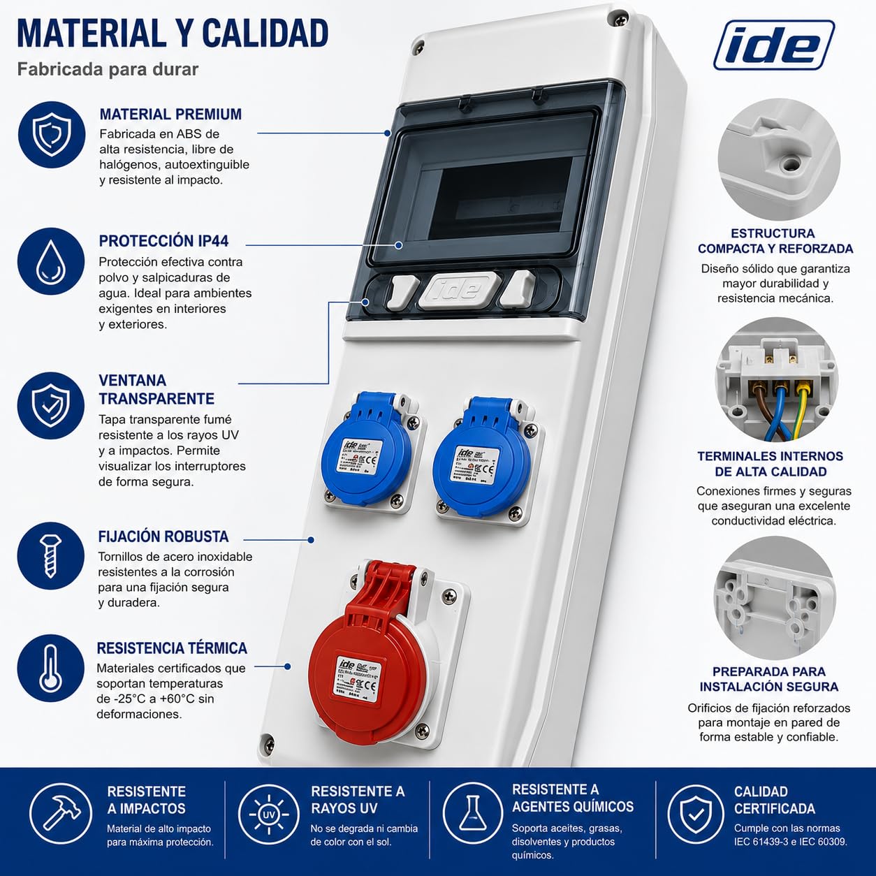CABLEPELADO Caja distribucion electrica superficie IP44 con 3 bases 3P+T Blanco