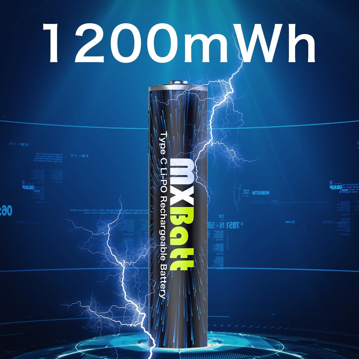 20 x AAA Akku Wiederaufladbar Lithium, USB-C, 1,5V 1200mWh | 1500 Zyklen, Fernbedienungen, Wanduhren, Lichterketten, Taschenlampen, Wetterstationen