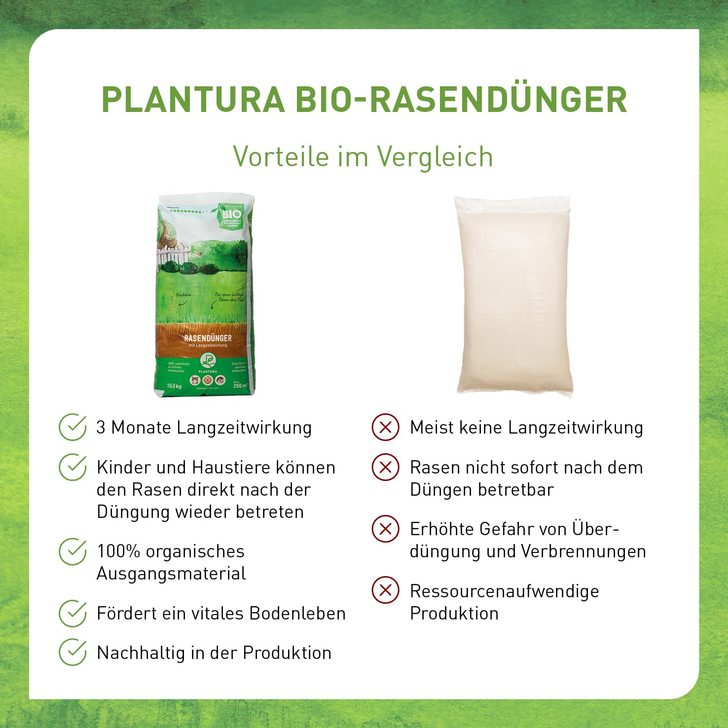 Plantura Bio-Rasendünger Frühjahr/Sommer 10,5 kg organischer Langzeitdünger für Rasen