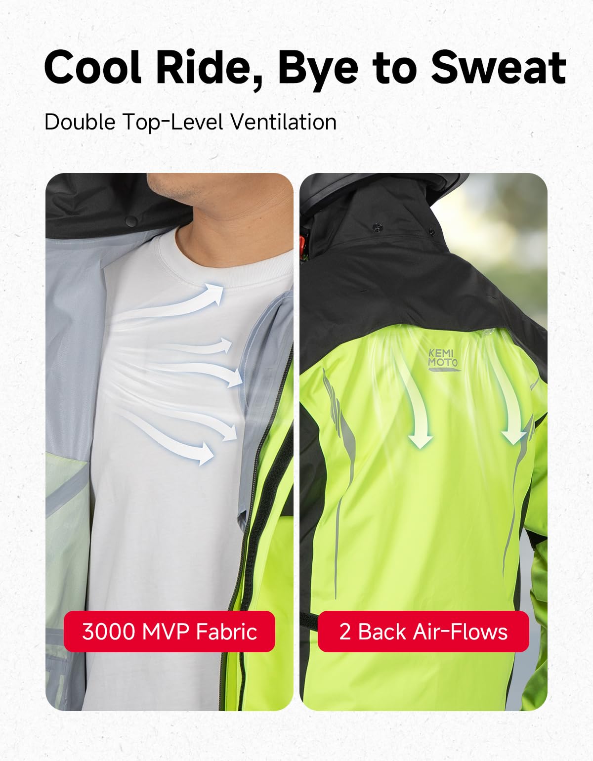 KEMIMOTO Traje de lluvia para hombre y mujer, 100% impermeable, transpirable, resistente al viento, chubasquero para camping, senderismo, viajes, ciclismo