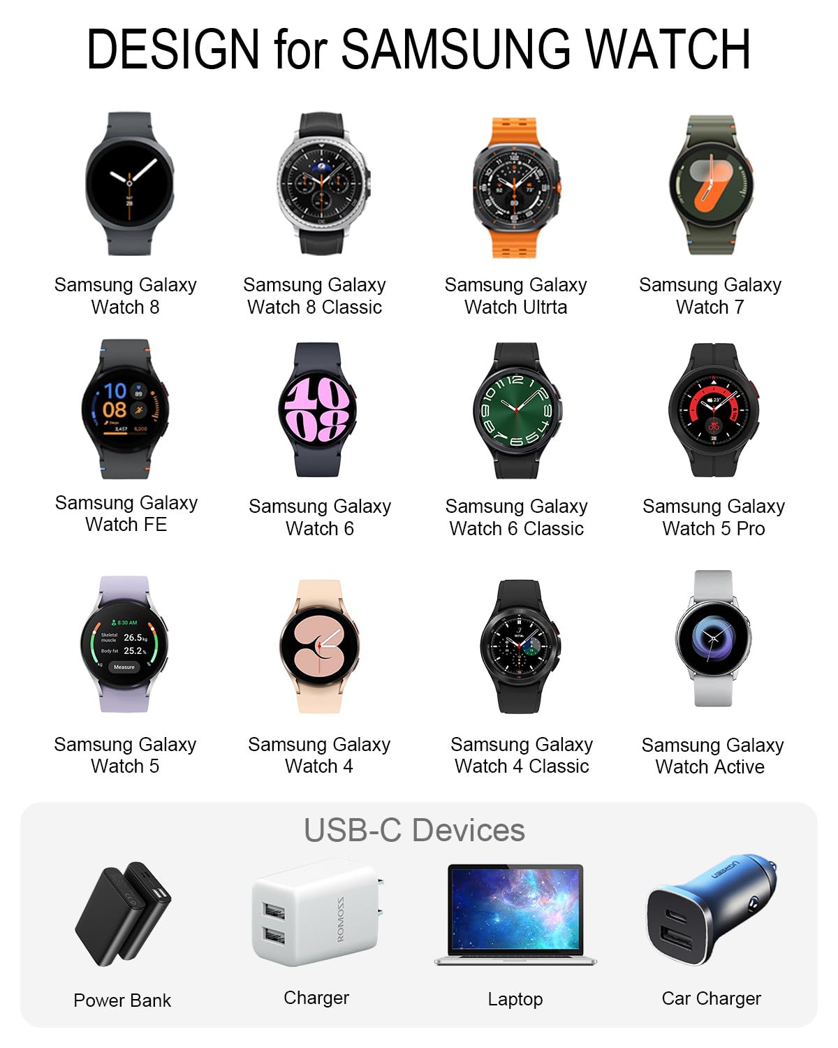 Caricabatterie 2 in 1 per Samsung Galaxy Watch 8/8 Classic/7/Ultra 1,9 m USB C/A Cavo di ricarica di ricambio per Galaxy Watch FE/6/6 Classic/5 Pro/5/4/4 Classic/3/Active 2/Active Dock di