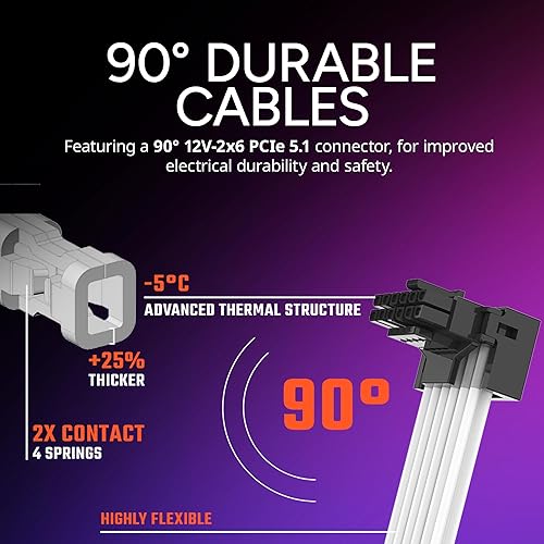 Vista 19 de Cooler Master Fuente de alimentación modular V850 SFX Gold ITX SFF, 850W 80Plus Gold, ATX 3.1 90° PCIe 5.1, diseñado listo para Nvidia RTX 5080