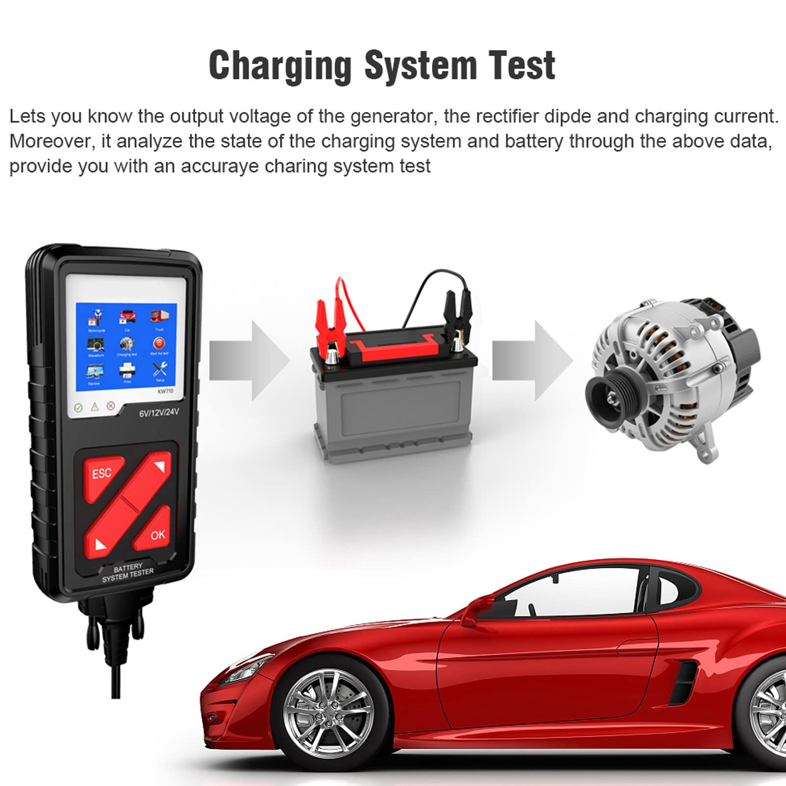 Aramox Testeur de Batterie Numérique ABS Analyseur de Batterie de Voiture 6 V 12 V 24 avec écran Couleur 3,2 Pouces 100 à 2000 CCA Outil de Test de Démarreur d'alternateur pour Voitures Camions Motos
