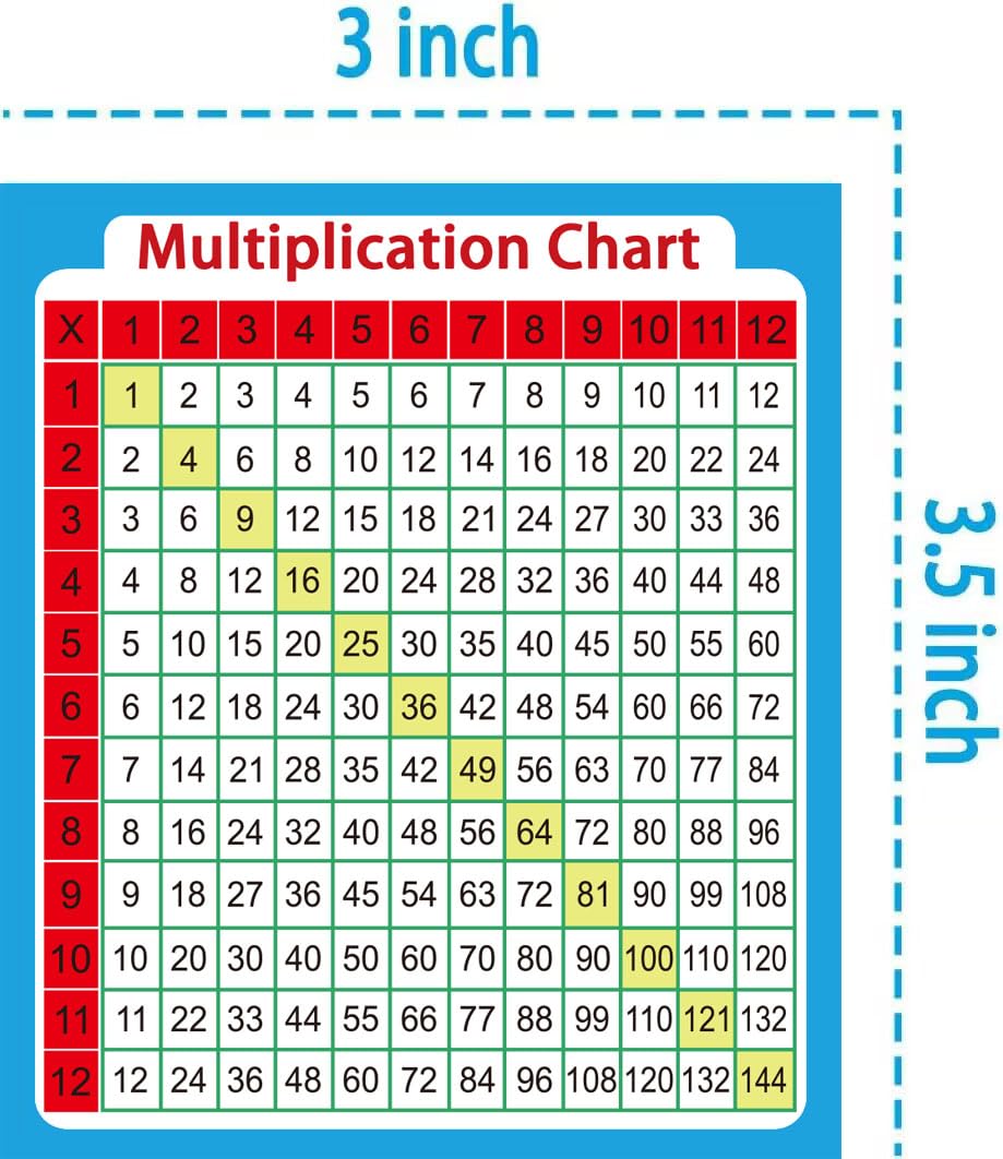 Small Multiplication Chart Stickers, 3×3.5 Inch Math Table Learning Stickers Aid - Image 2