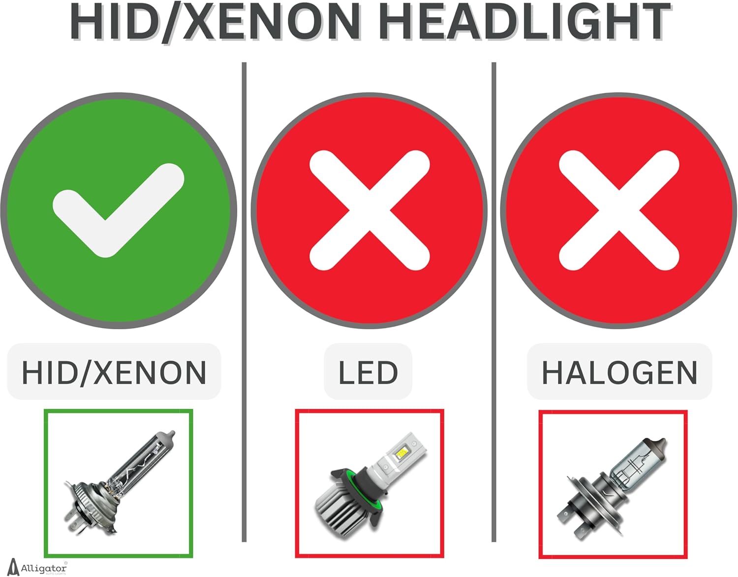 Headlight Replacement for Acura 2007 2008 TL Base Sedan HID/Xenon Headlamp Assembly Without Bulb, Left/Driver Side, Black Housing, DOT & SAE Compliant, OEM: 33151-SEP-A22, Partslink: AC2502113