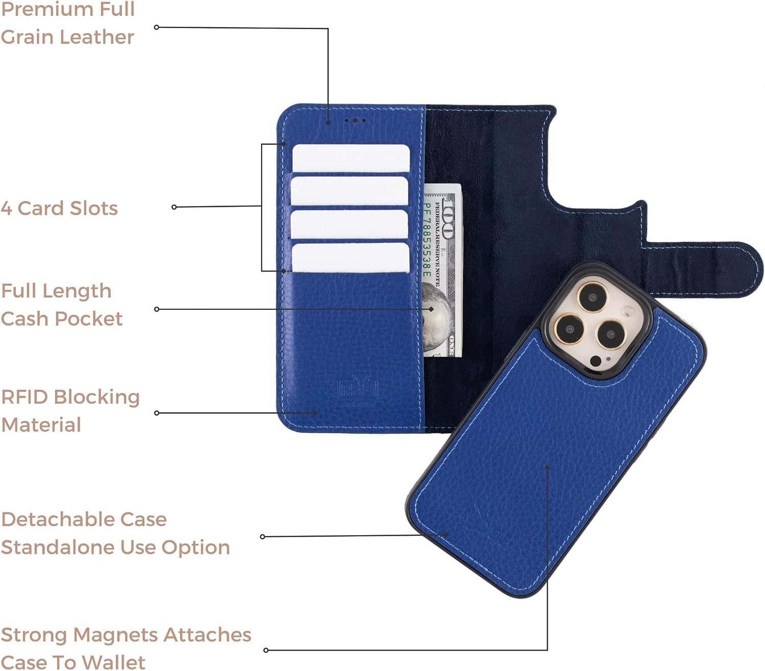 Genuine Leather Case for iPhone 13 Pro with MagSafe, Premium Leather Wallet Case for iPhone 13 Pro with Card Holder, Detachable Magnetic Flip Cover, RFID Blocking Blue