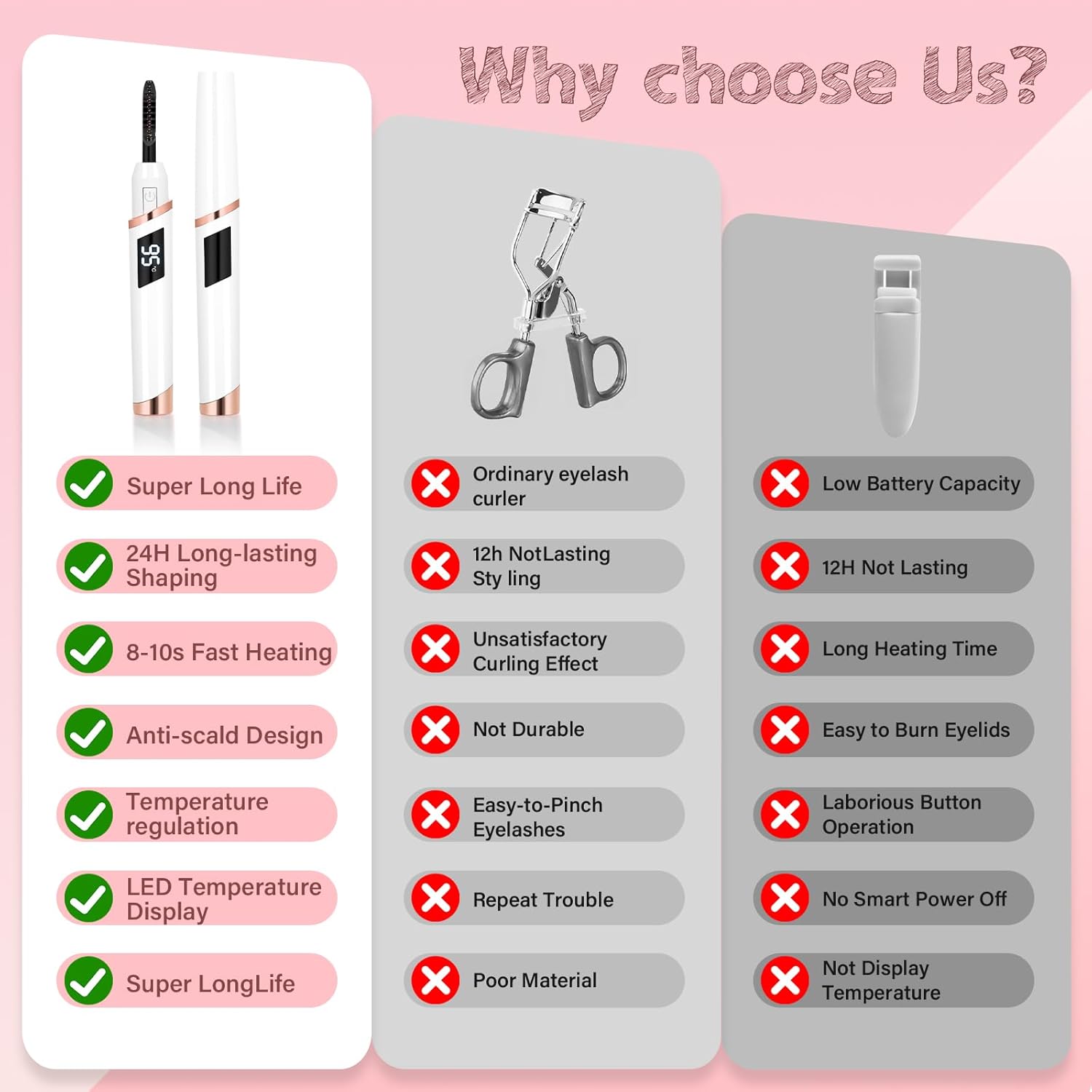 Heated Eyelash Curler for Women, Electric Lash Curler with 10s Fast Heating, 4 Adjustable Temp (65°C-95°C), 24H Curl, USB-C Rechargeable, Ergonomic Design, Travel-Friendly Makeup Tool Gift - Image 6