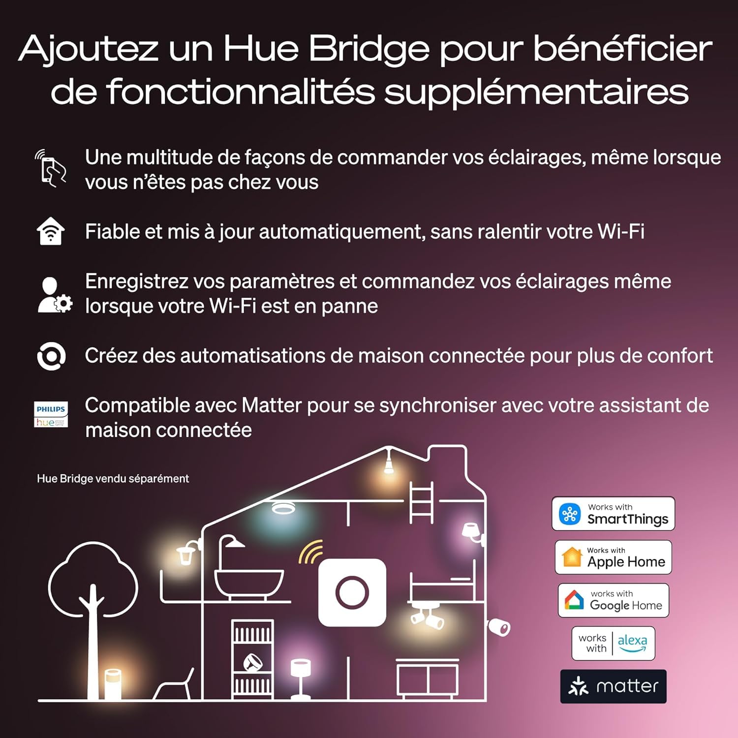 Philips Hue Ampoule connectée LED A67, White Ambiance, Ampoule Philips Hue E27, 11,8 W, 1000-2000 K, 1600 lumens, Intensité variable, Compatible Alexa, Google Assistant et Apple Home, pack de 1