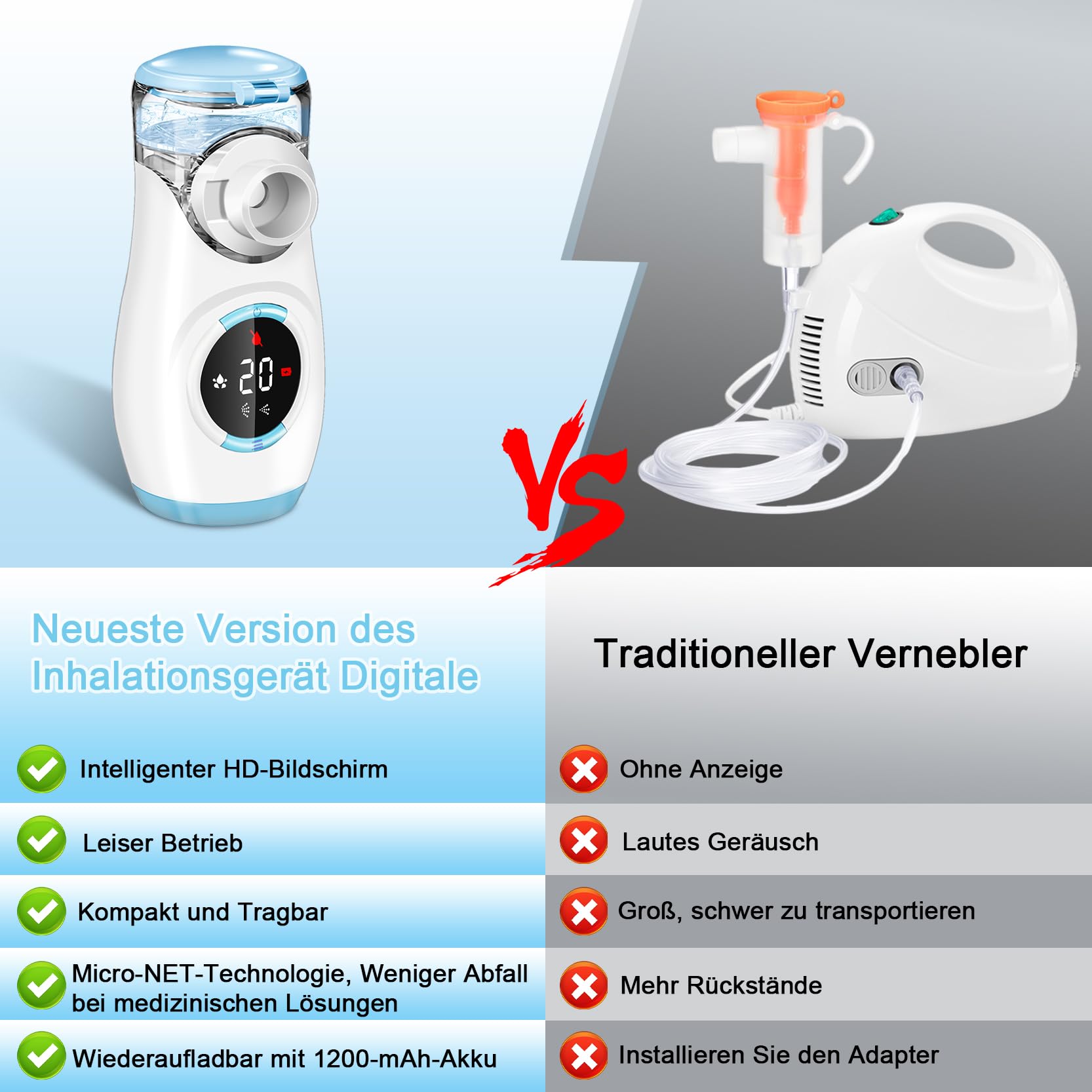 Inhalationsgerät mit Digitaler Anzeige, Inhaliergeräte für Erwachsene und Kinder, Inhalator Inhaliergerät Vernebler mit Gesichtsmaske & Mundstück, Ultraleicht Klein, Leicht zu Tragen