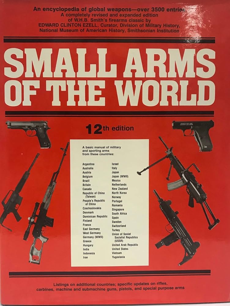 Small Arms of the World