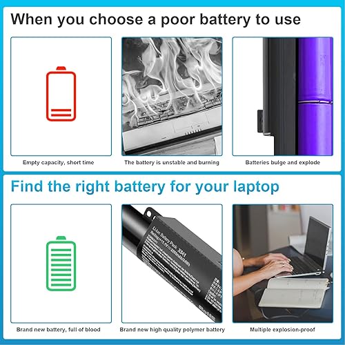 Miniatura 8 de Fancy Buying Batería para portátil Asus X541 X541S x541N X541NA X541U X541UA X541SA X541SC X541UV X541SC R541N R541U R541UJ R541UA R541UV F541 F541U