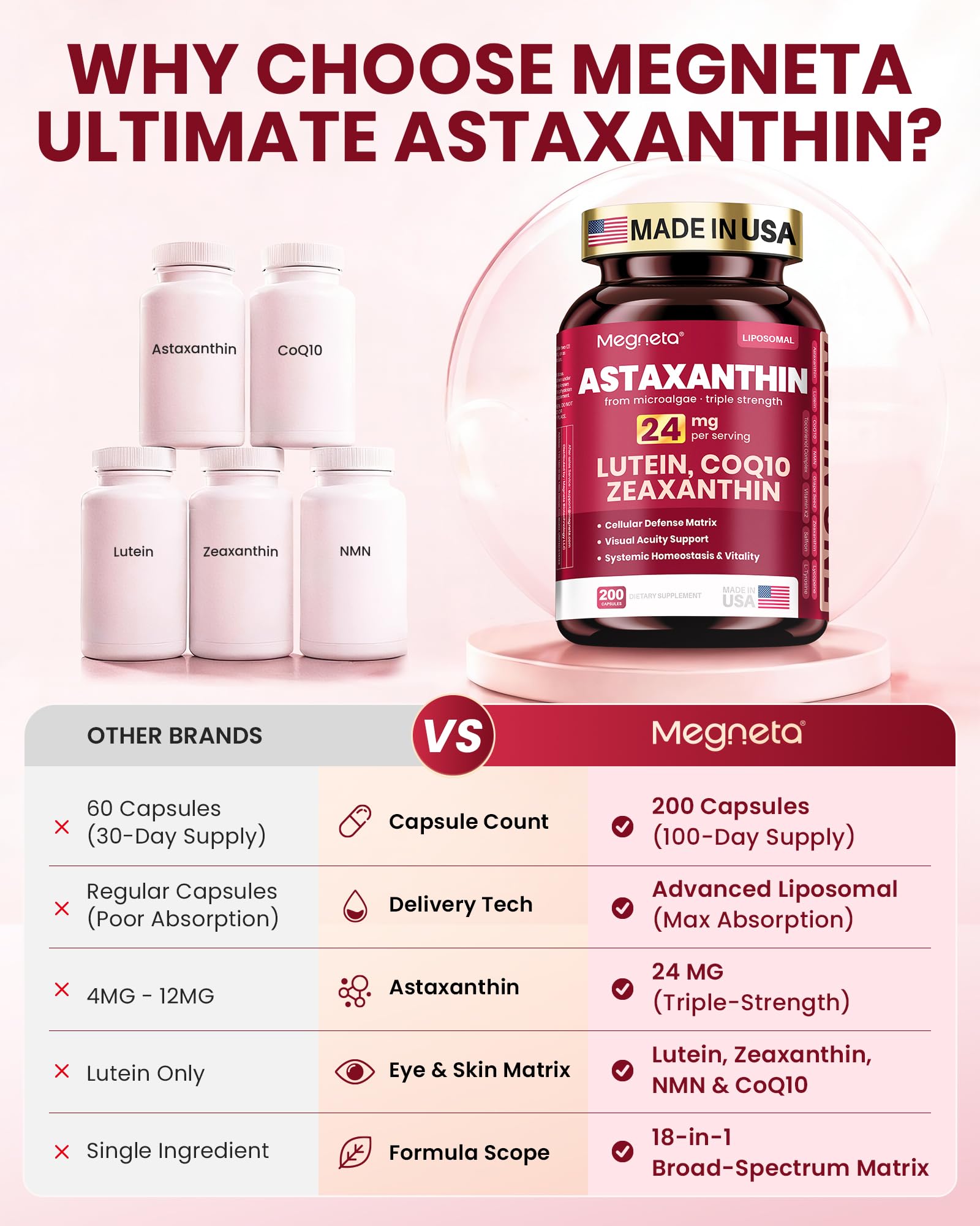 18-In-1 Astaxanthin 24mg Supplements ,Triple Strength Antioxidant Formula — Amazon image 7